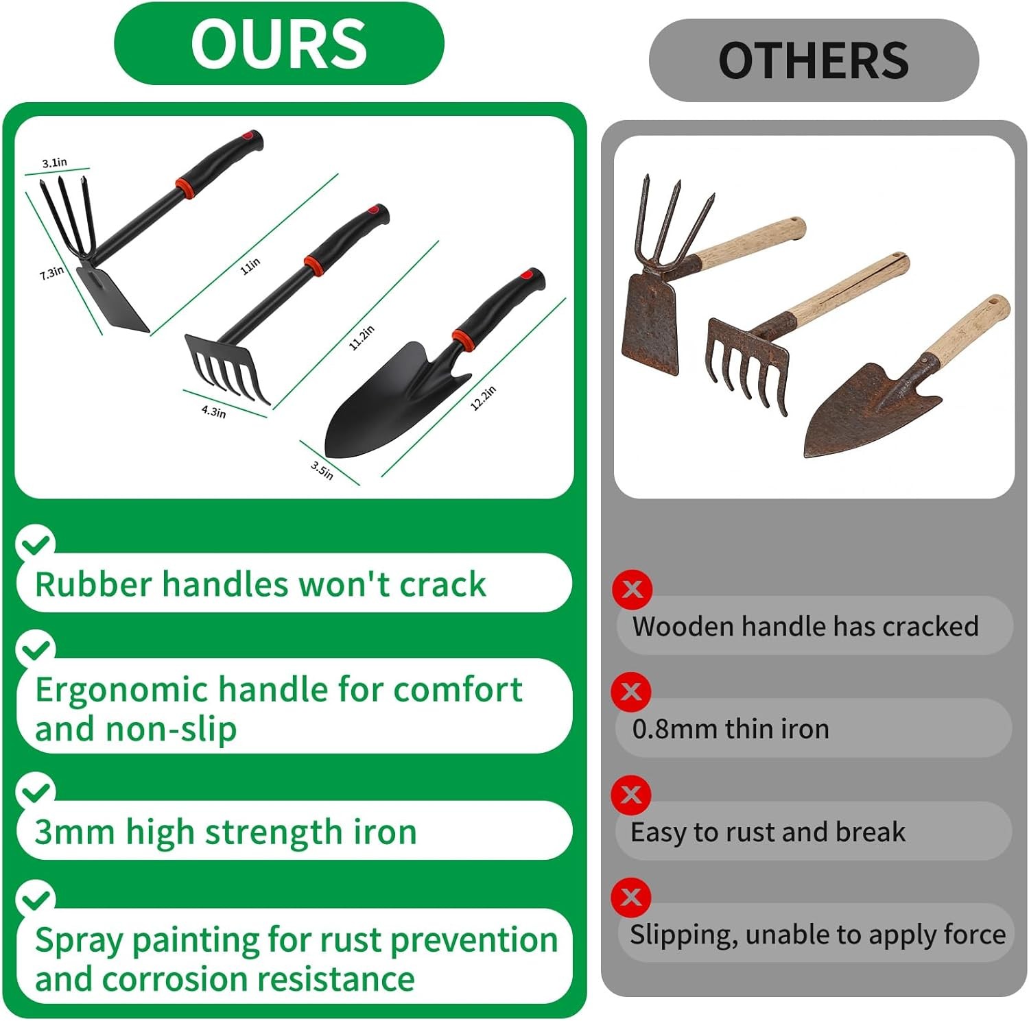 10 Pcs Heavy Duty Garden Tool Set with Stainless Steel Shears