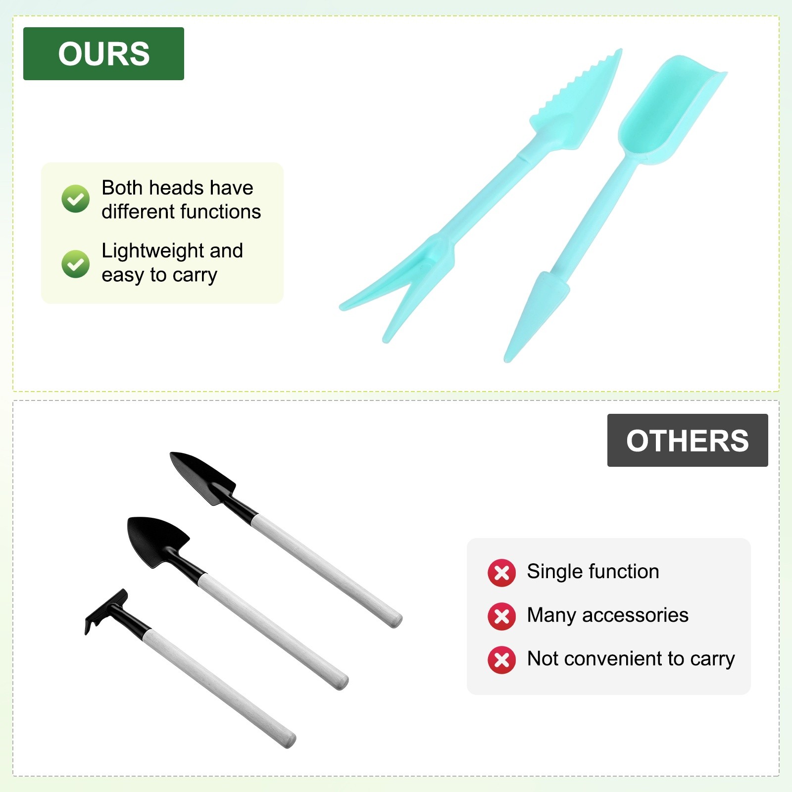 6-Set Mini Gardening Tools, Plastic 2-in-1 Garden Hand Tools Set [Blue]