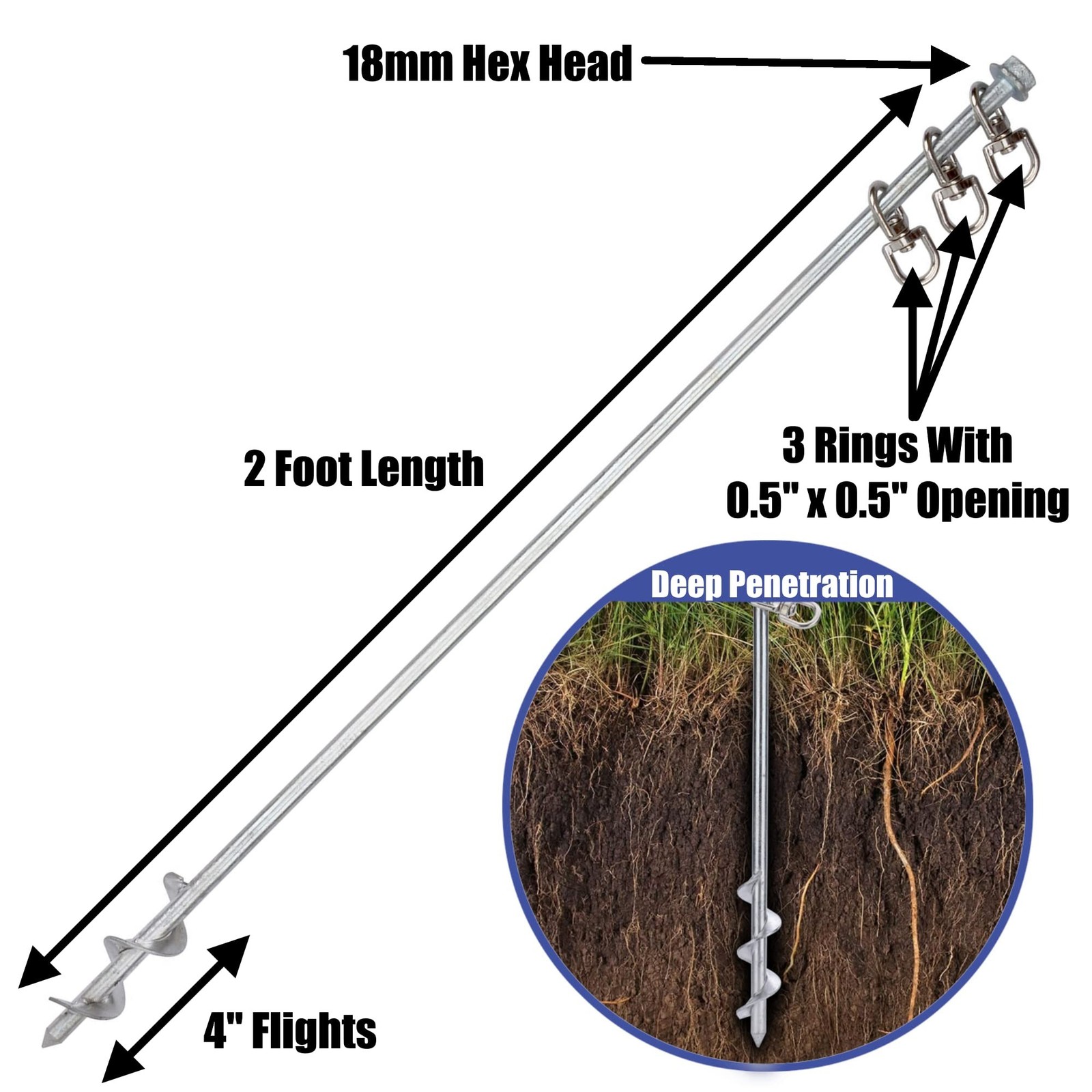 Earth Anchors – 24″ Set of 2 Heavy Duty Ground Anchors – Screw in, Drill Bit …