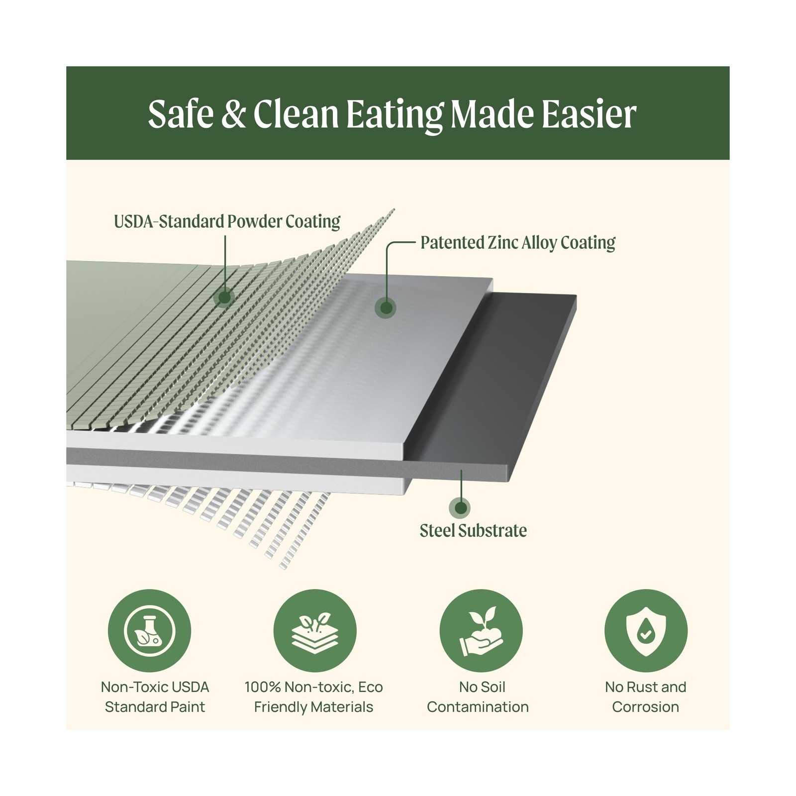 Vego garden 26″ Extra Tall Raised Garden Bed Kits, 9 in 1 Modular Raised Plan…