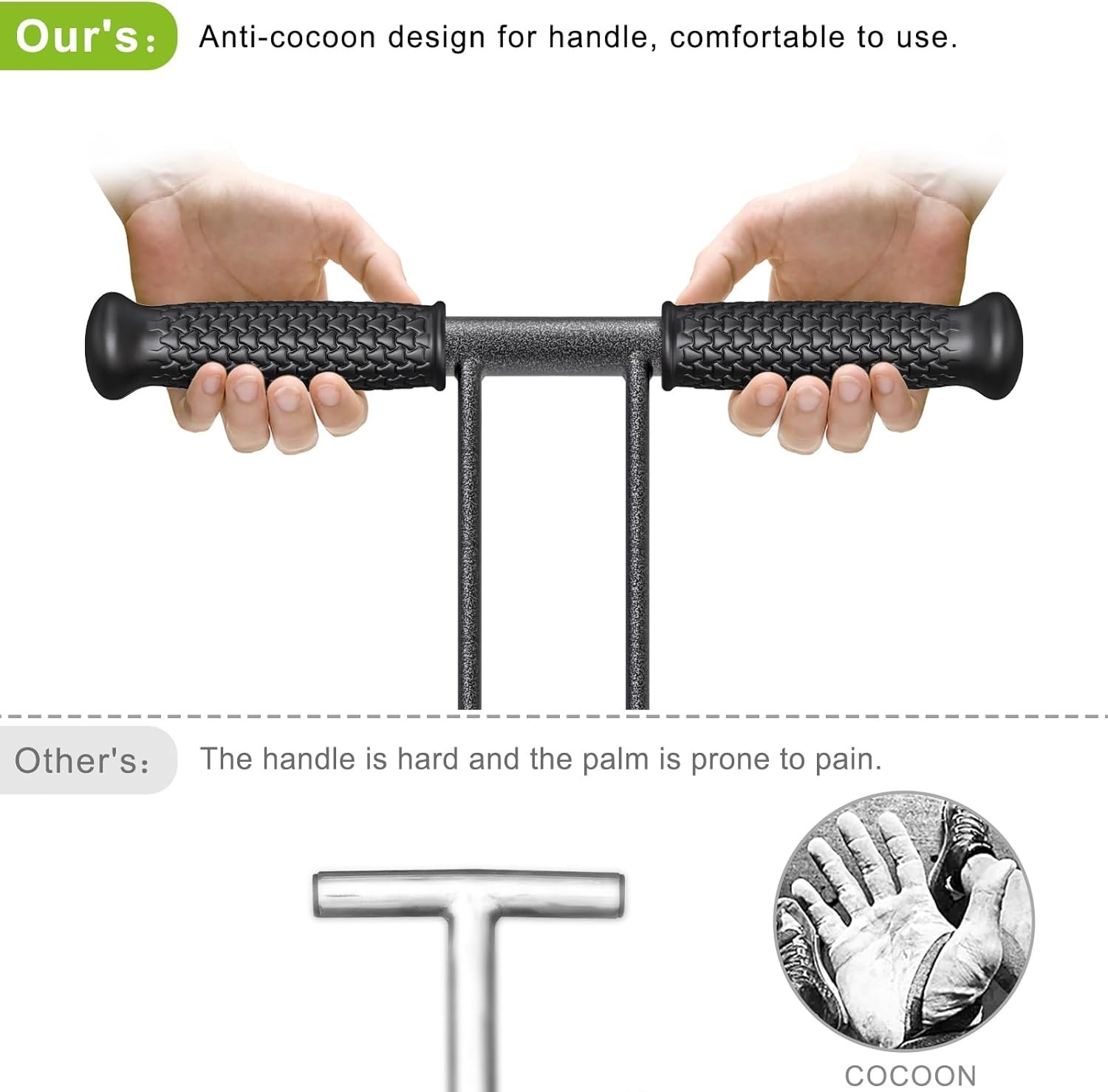 Professional Turf Transplanting Tool, 32″ Long Handle