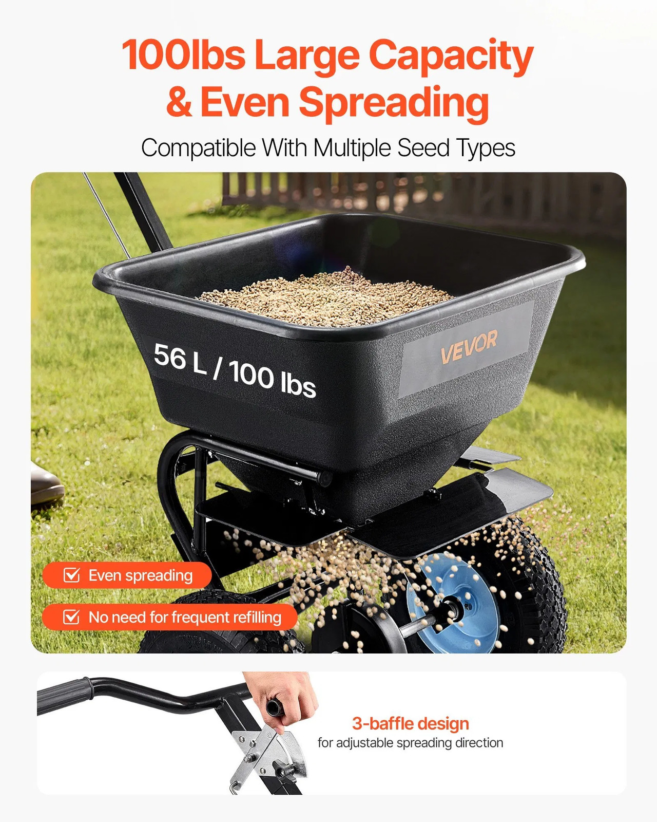 Lawn Spreader, 100LBS Capacity, Walk-Behind Push Spreader, 0-9.8ft Spreading Wid