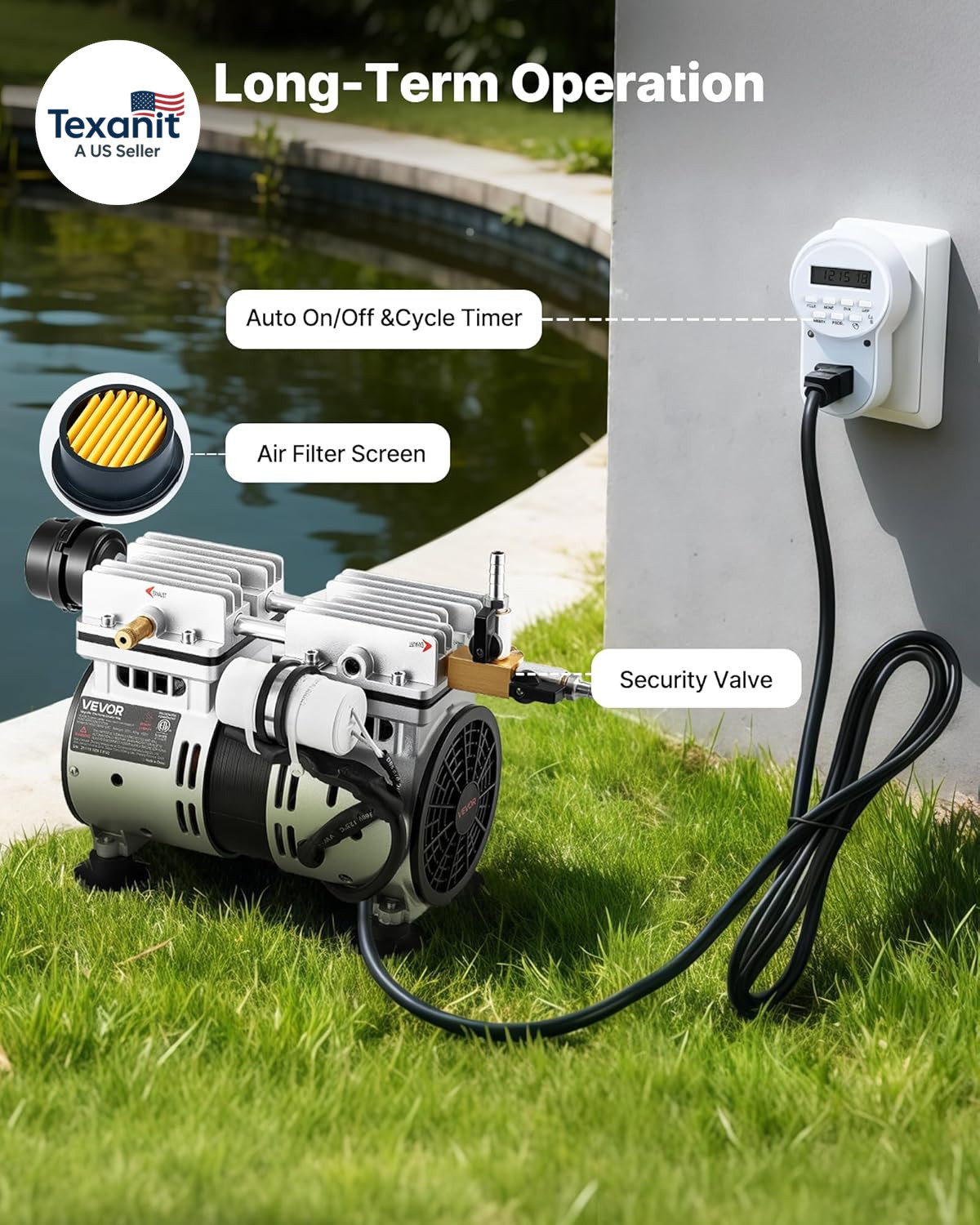 Pond Aerators, 5.2CFM Aeration System for Lake up to 3 Acres, 3/4 HP Air Compres
