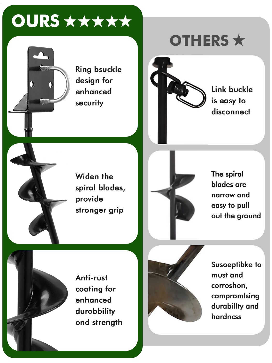 Spiral anchor multi-purpose ground nail suitable for sheds swing sets carports