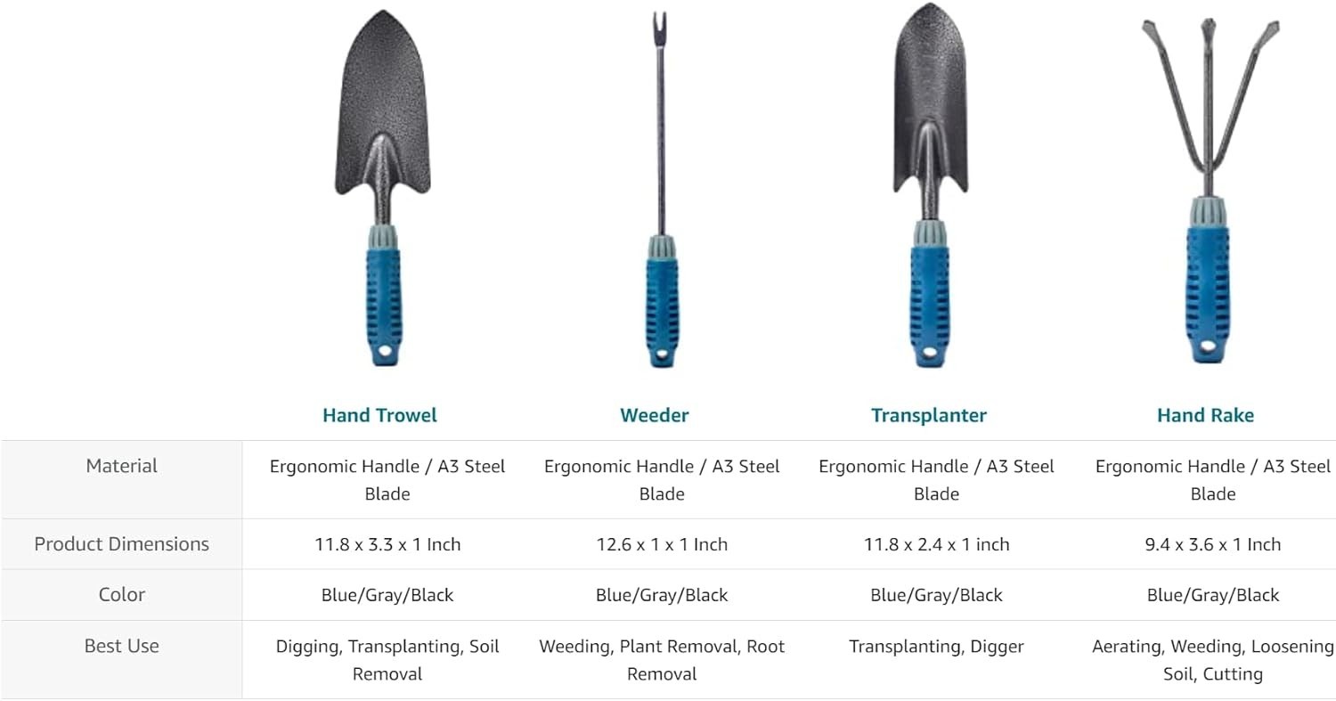 4 Piece Garden Tool Set Heavy Duty, Gardening Hand Tools Work No-Slip Grip Tr…