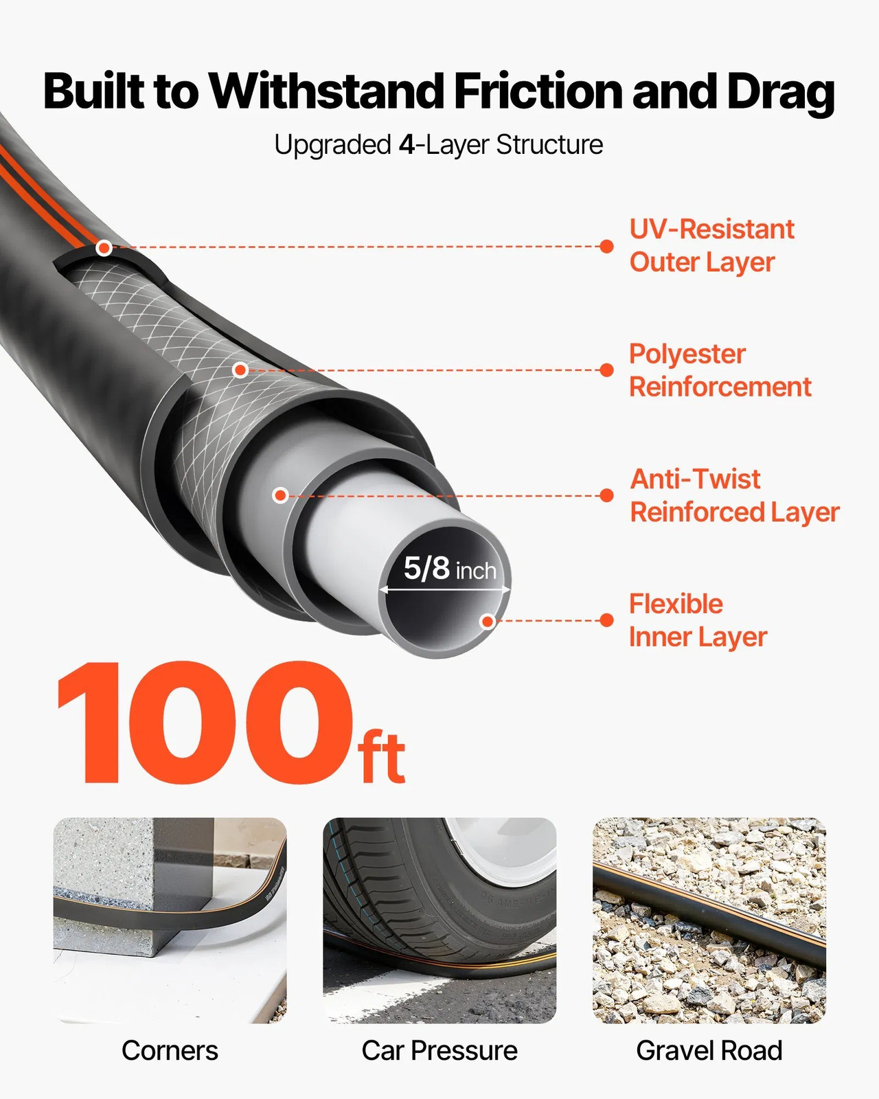 Garden Hose, 100 ft 5/8″ Heavy Duty 4-Layer Rubber Water Hose, 150PSI Working &