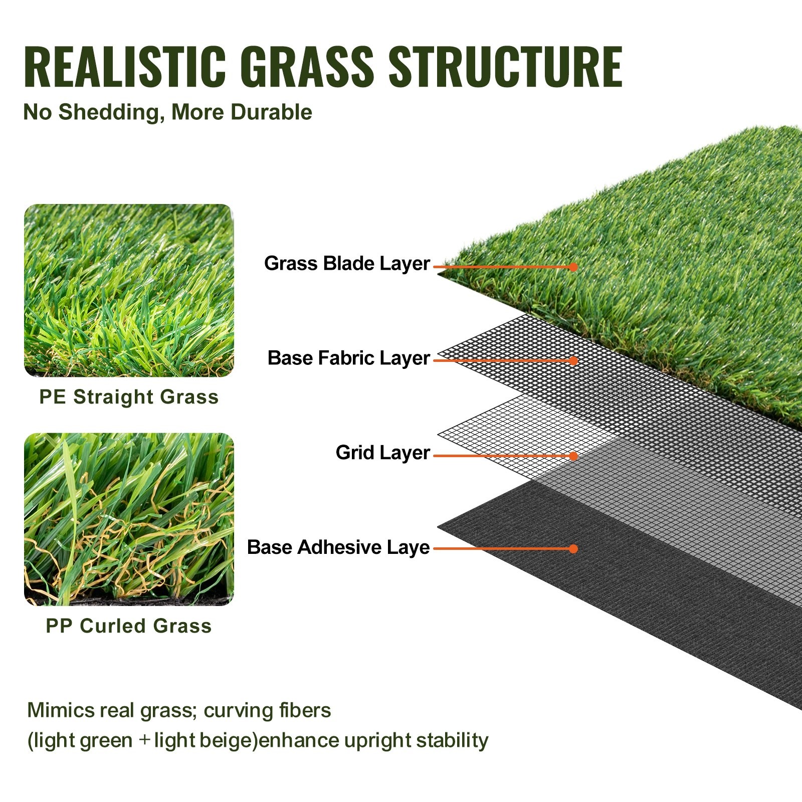 Artifical Grass,5 x 10 ft Rug Green Turf,1.38″Fake Door Mat Outdoor Patio Lawn D