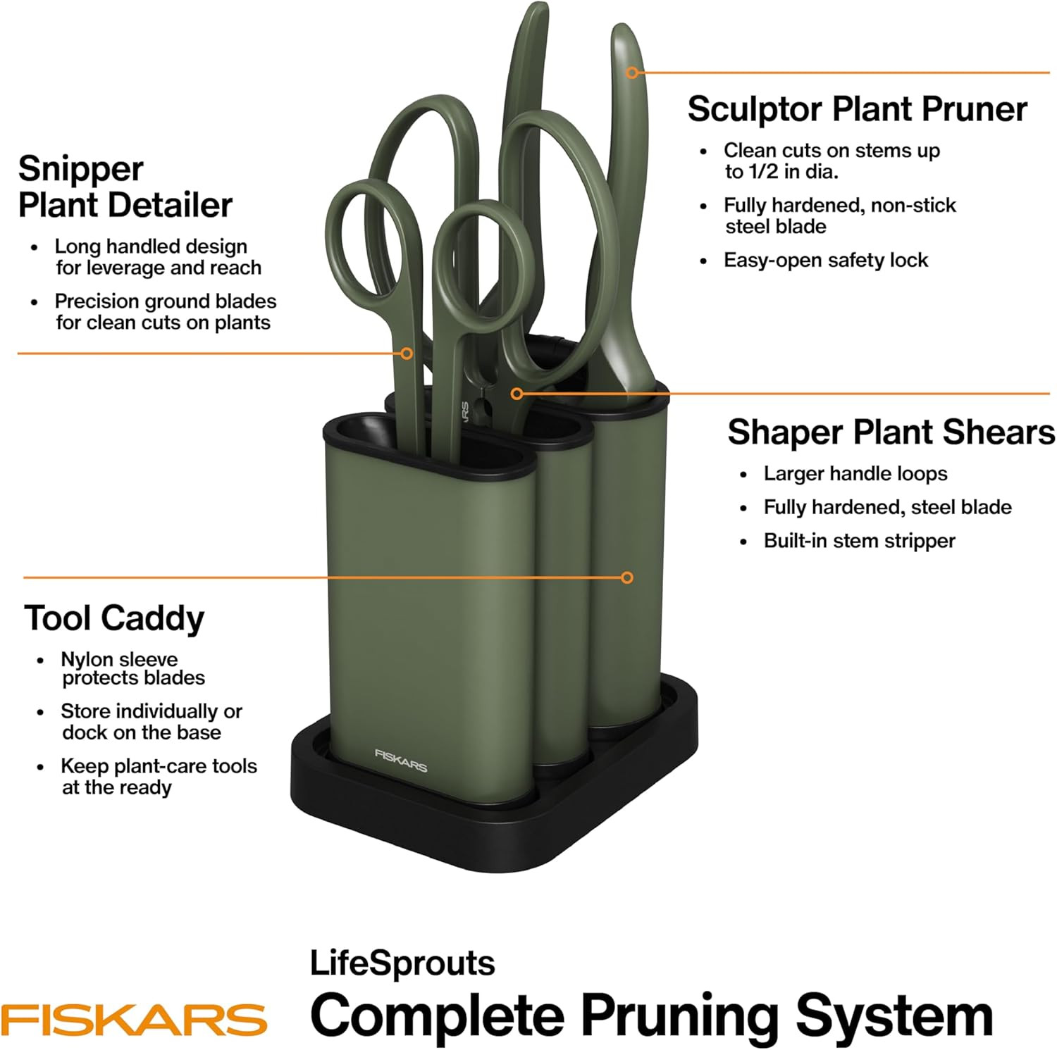 Fiskars Indoor Plant Care 3-Piece Set, Precision Gardening Tools with Nesting St