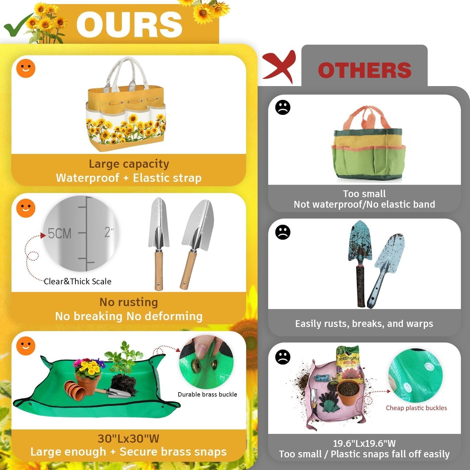 22Pcs Gardening Tools Set for Women Heavy Duty Garden Hand Tool Kit,Gifts for…