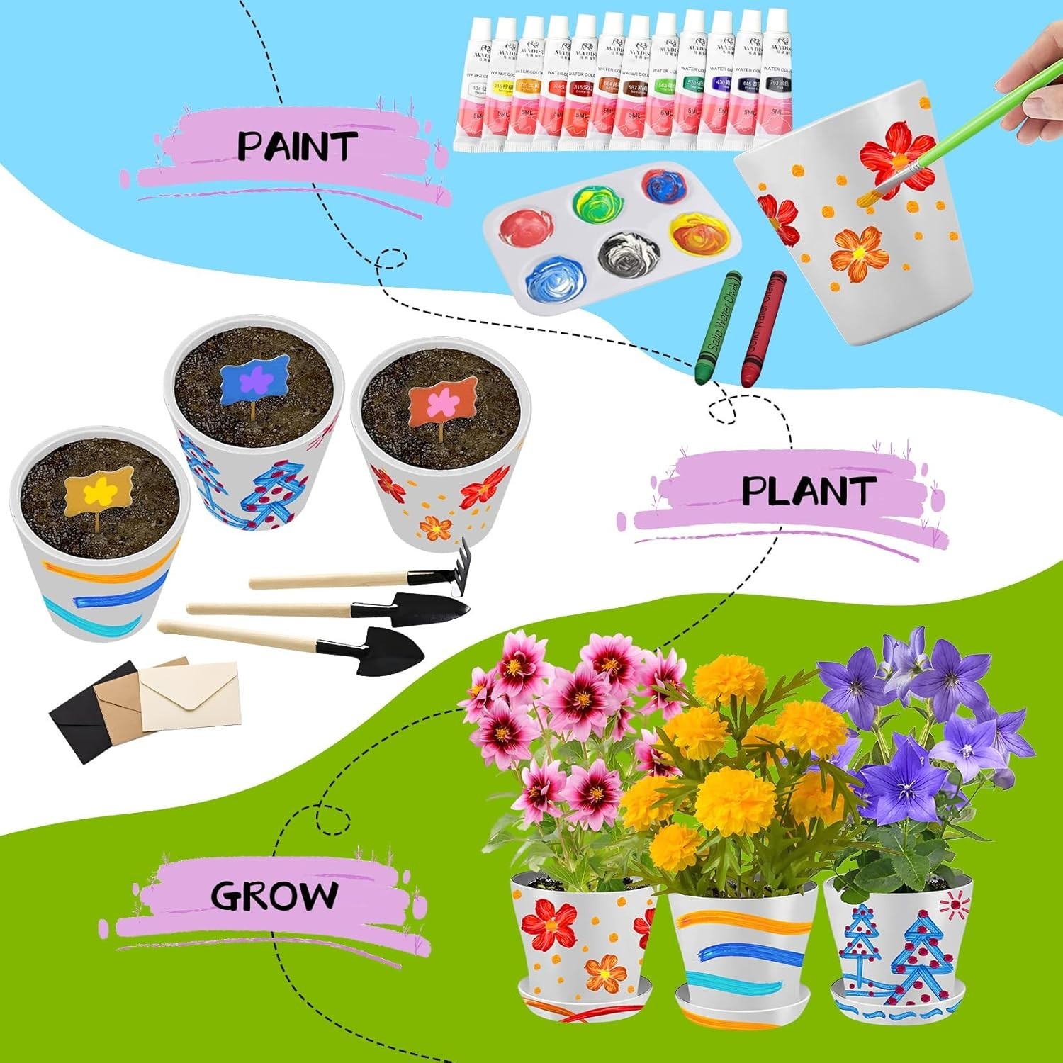 Delightful DIY Flower Pot Painting Kit for Kids – Complete Gardening Experience