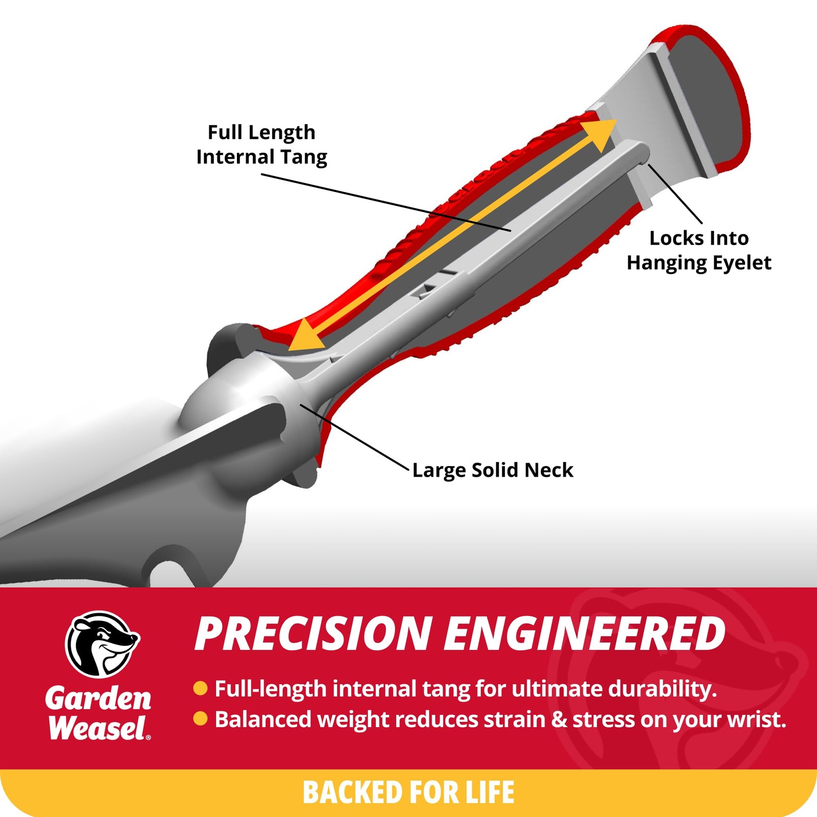 Garden Weasel Garden Trowel | Plant, Dig and Cultivate | Planting and Gardeni…