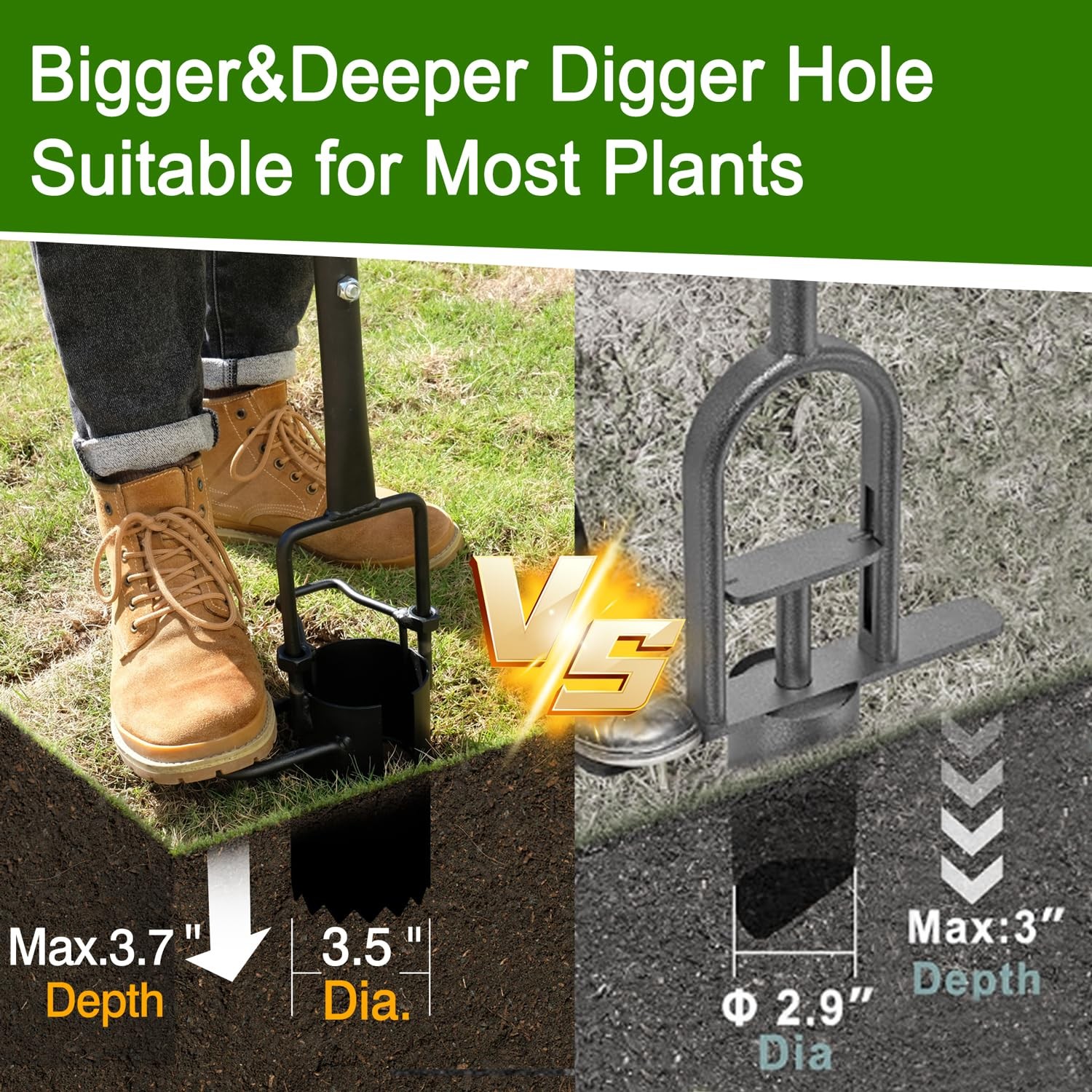 Altdorff Bulb Planter Tool, Sod Plugger with Long Handle Serrated Base, 5in1 …