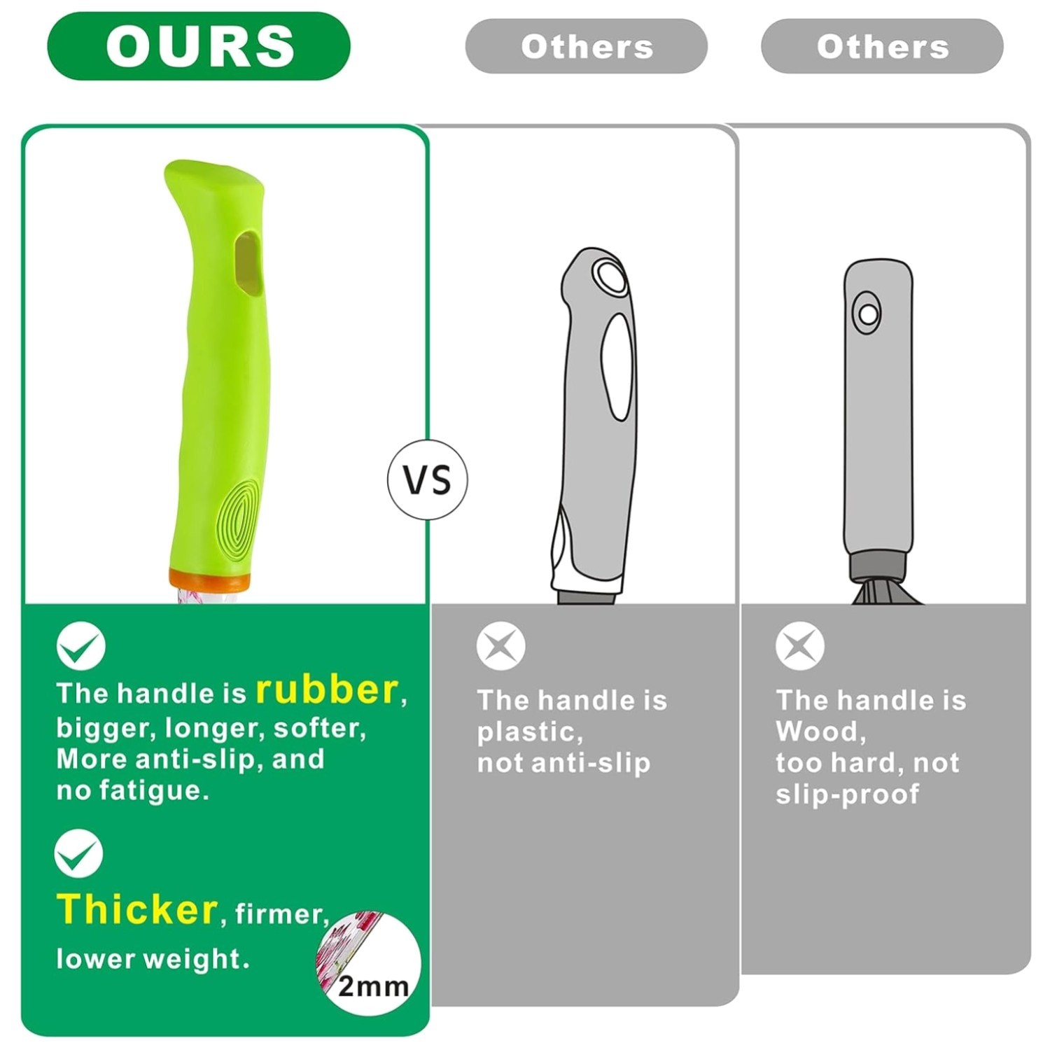 Gardening Gift Set with Pruner and Gloves
