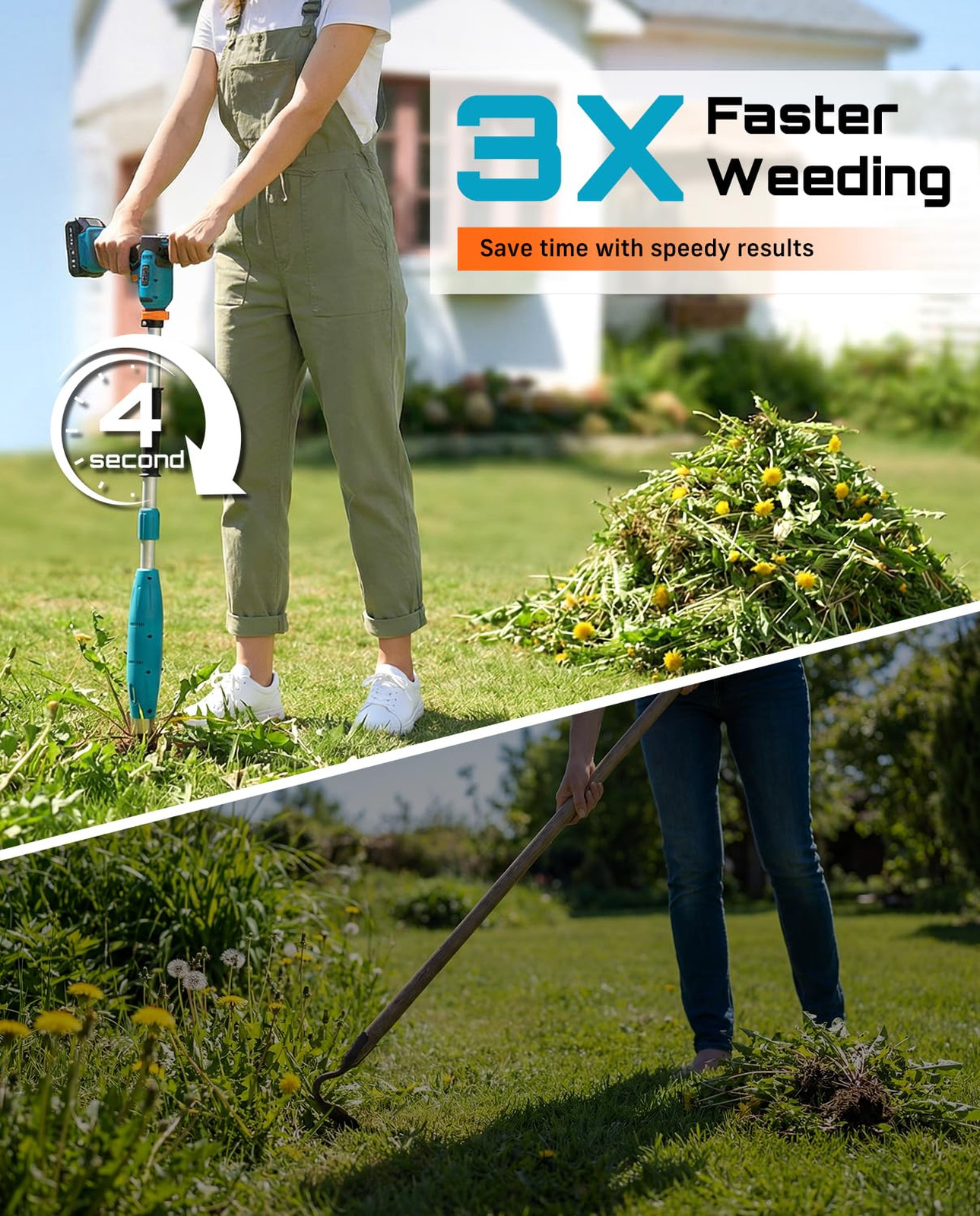 Electric Stand-Up Weed Puller Tool with 40″-47″ Adjustable Handle, High-Power