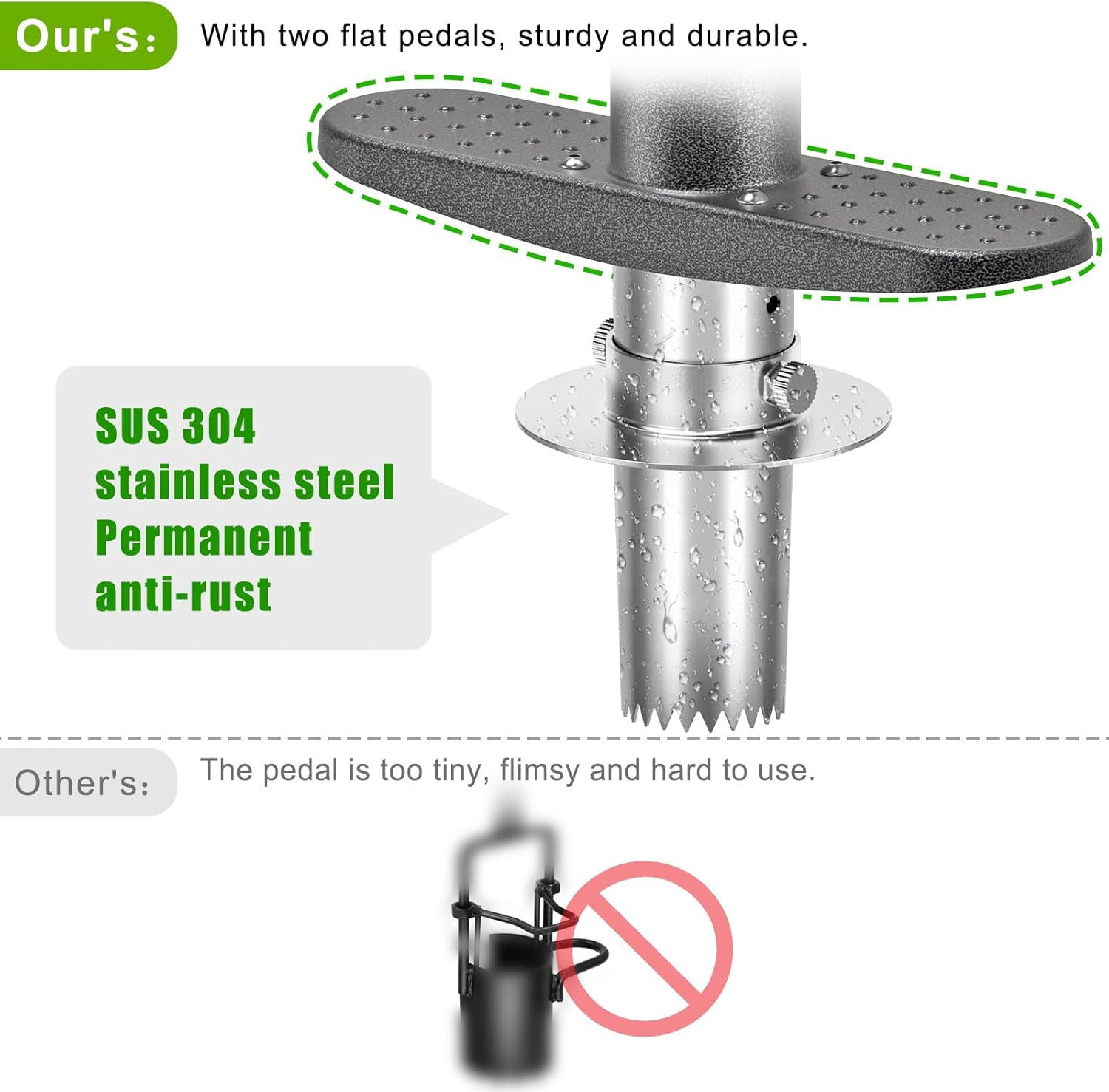 3-In-1 Sod Plugger & Bulb Planter Tool – Depth Adjust (3-6”) Stainless Steel Sh