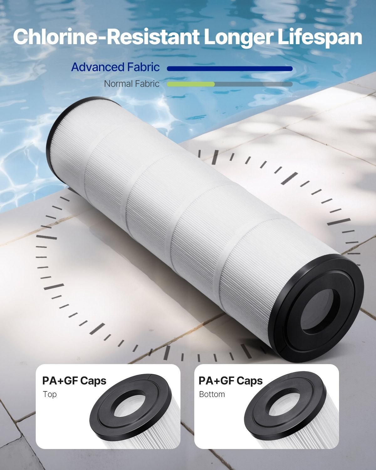 Pool Filter Cartridge, 4x 105 Sq. Ft, Spa Hot Tub Filter Cartridge Replacement,