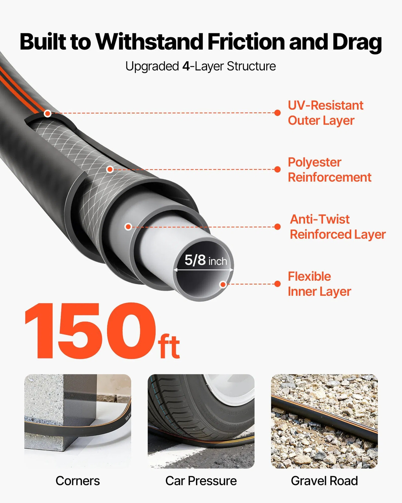 Garden Hose, 150 ft 5/8″ Heavy Duty Rubber Water Hose with 10 Mode Nozzle, 150PS