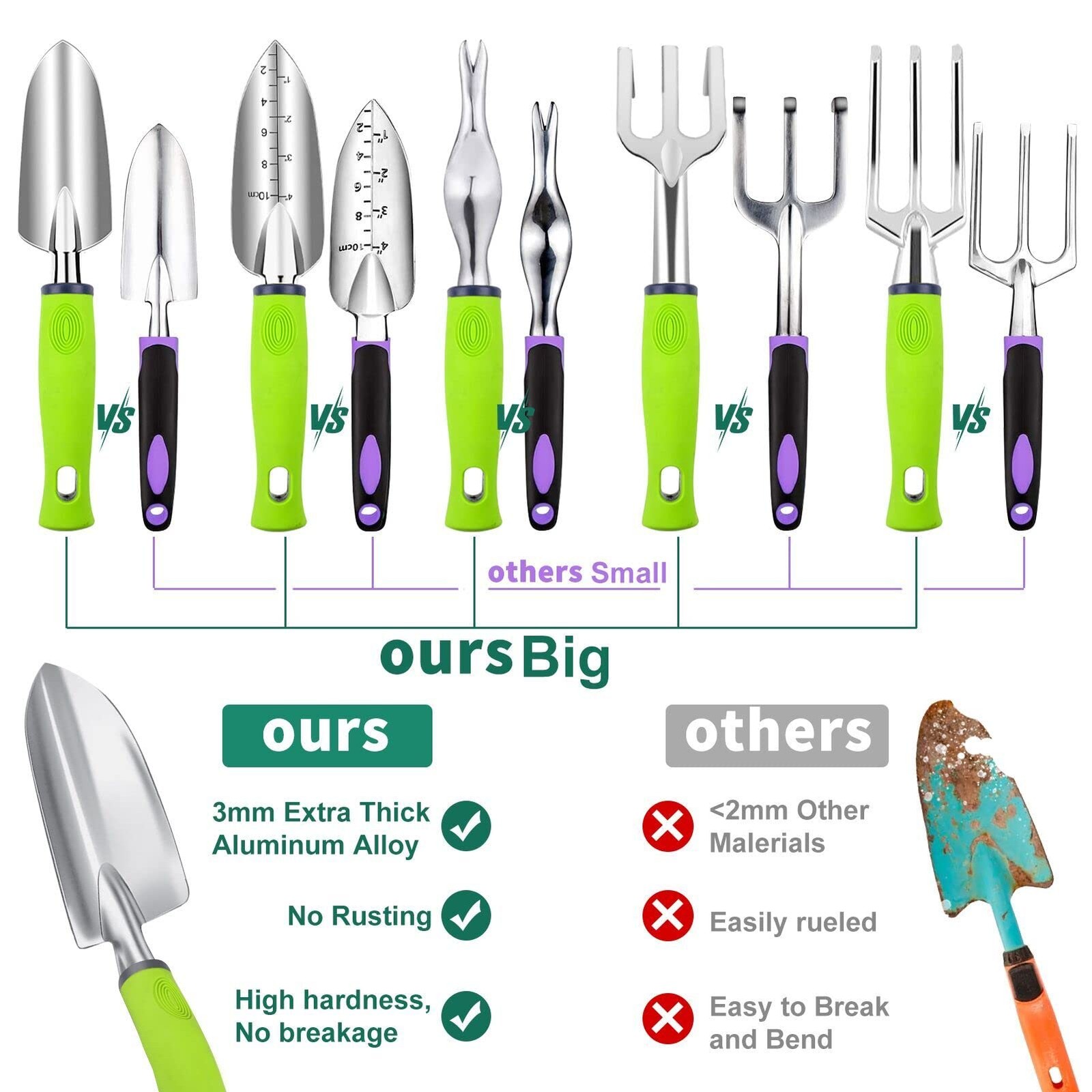 84 PCS Garden Tools Set,10pcs Succulent Tools Set Included 6pcs Large Heavy D…