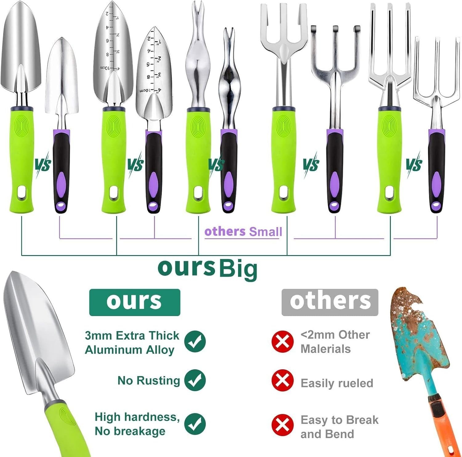 Comprehensive 84-Piece Gardening Tools Set – Durable & Ergonomic Design