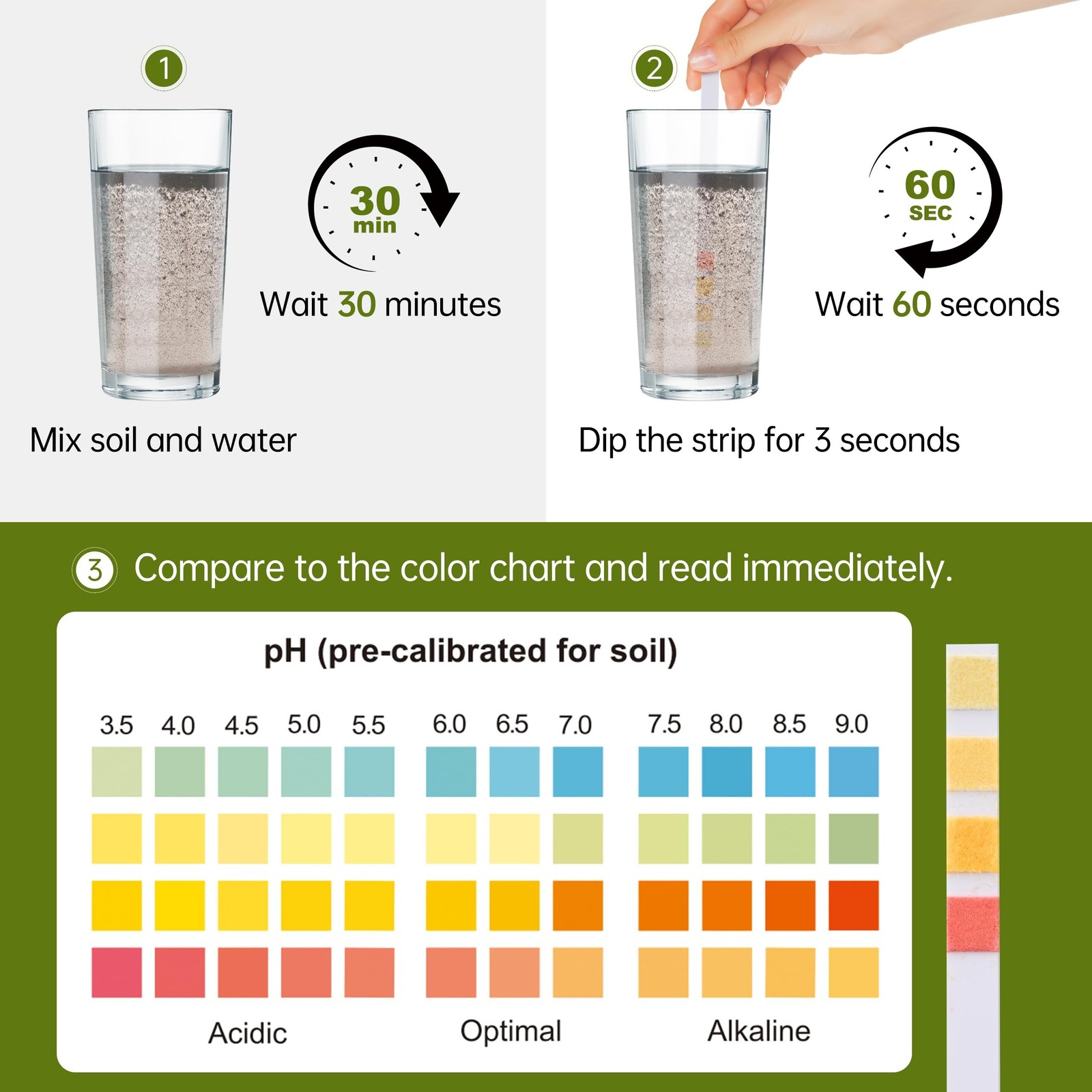 AAwipes Soil pH Test Kit (3.5-9 Range) 100 Strips Soil pH Tester for Acidity …