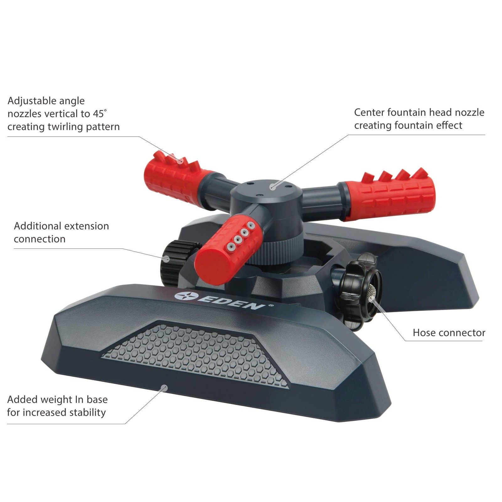 Eden 94120 Automatic Rotating Lawn and Garden Sprinkler for Yard, Large Area …