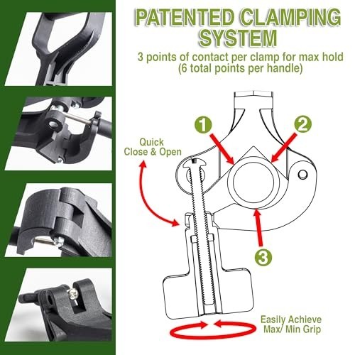 Universal Handle Attachment for Weedeater, String Trimmer & Gardening Tools | Er