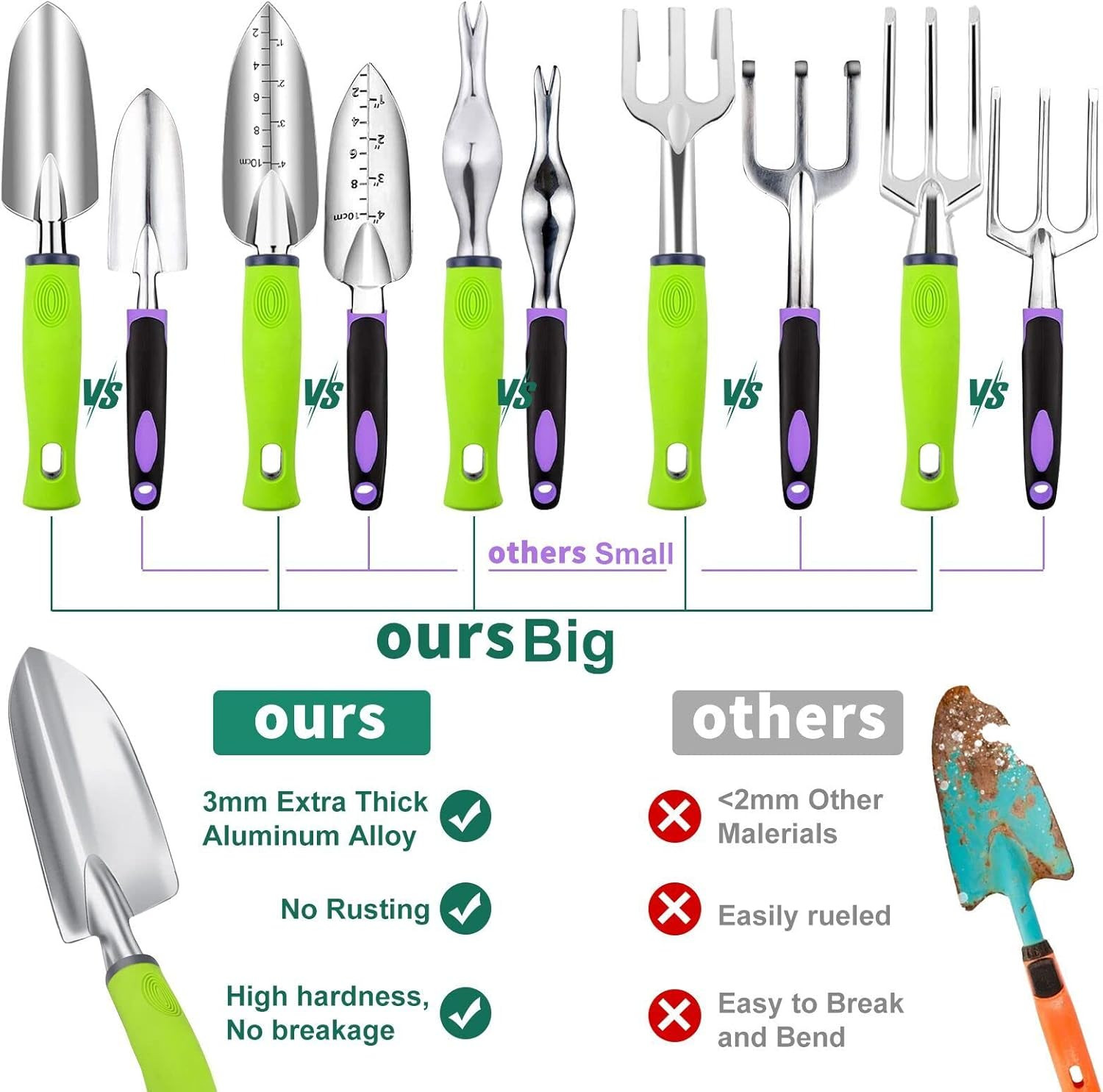 84 PCS Garden Tools Set,10Pcs Succulent Tools Set Included 6Pcs Large Heavy Duty