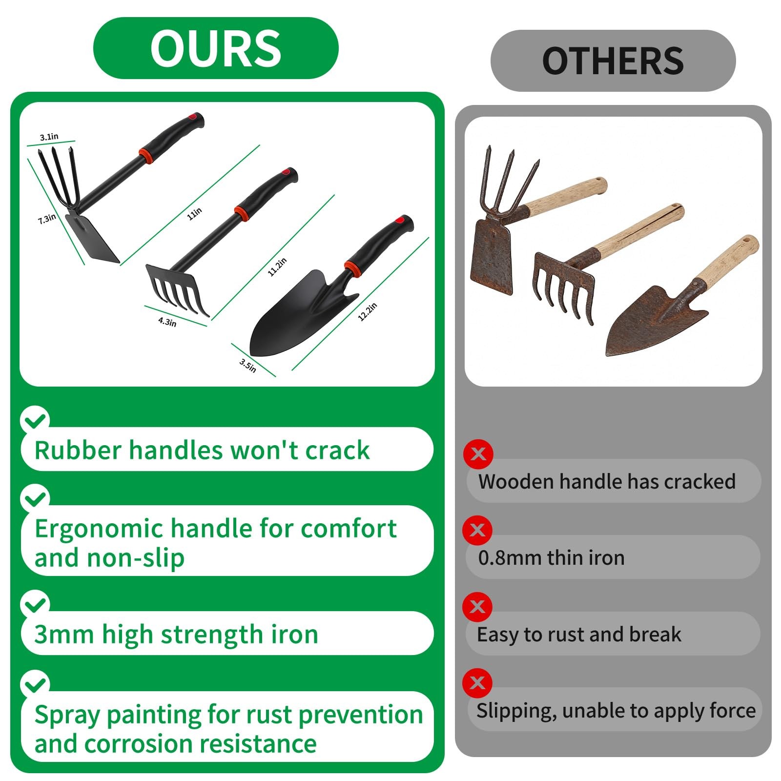 10 Pcs Gardening Tool Set – Heavy Duty Garden Kit with Stainless Steel Prunin…