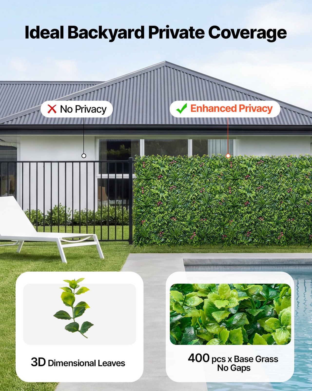 Artificial Plant Wall, 12PCS 20 x 20 in Artificial Boxwood Panels, Greenery Back