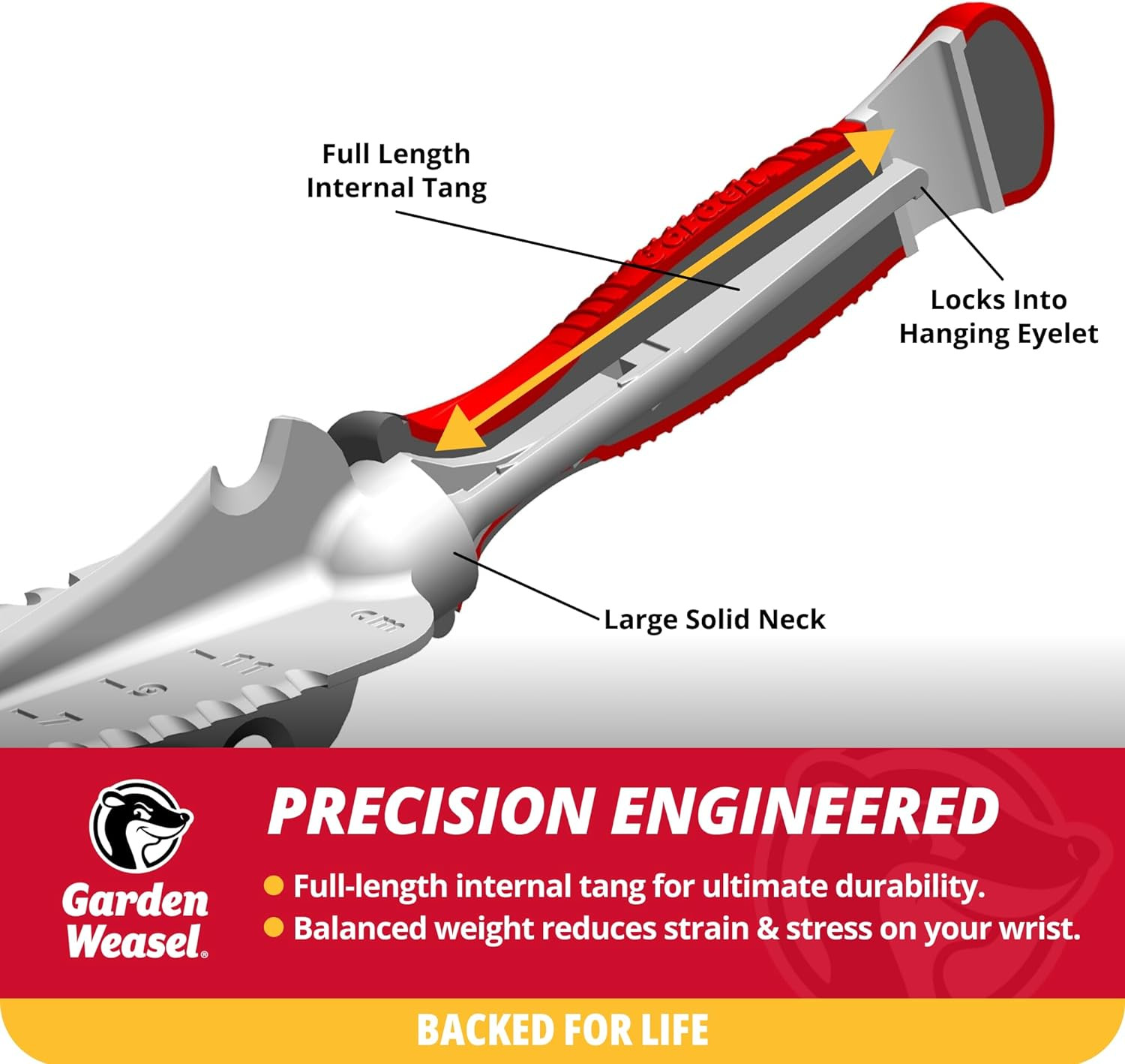 Multi-Use Transplanter | Dig, Cultivate, Plant, Weed | Planting and Gardening Ha
