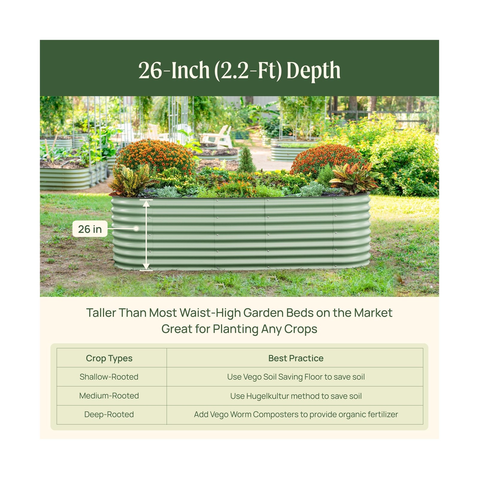 Vego garden 26″ Extra Tall Raised Garden Bed Kits, 9 in 1 Modular Raised Plan…