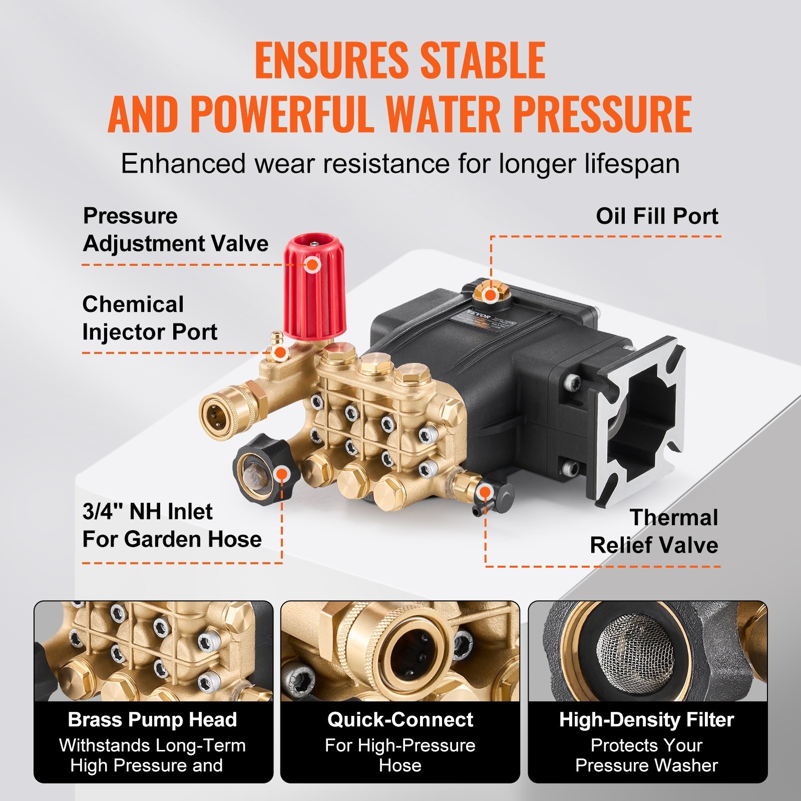 Pressure Washer Pump, 3/4″ Shaft Horizontal Triplex Plunger, 3300 PSI, 2.5GPM, R