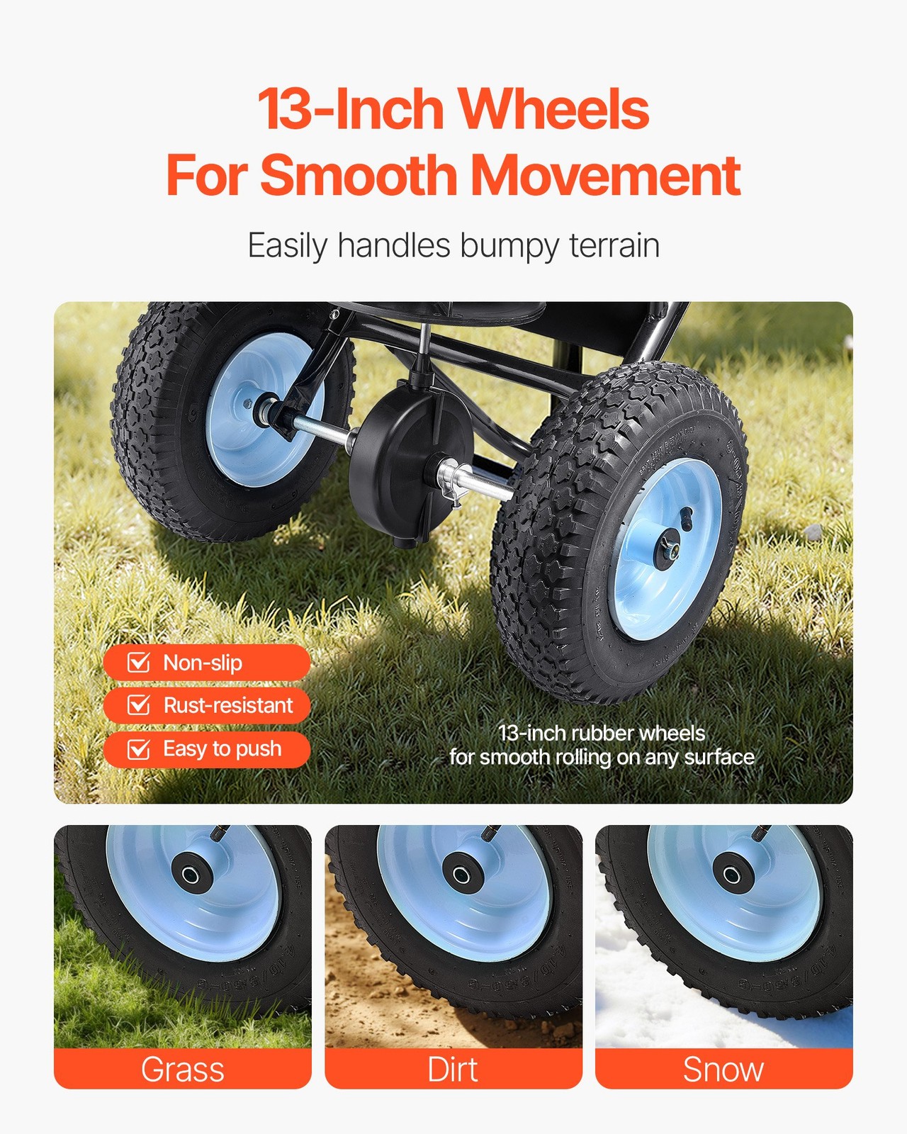 Lawn Spreader, 100LBS Capacity, Walk-Behind Push Spreader, 0-9.8ft Spreading Wid