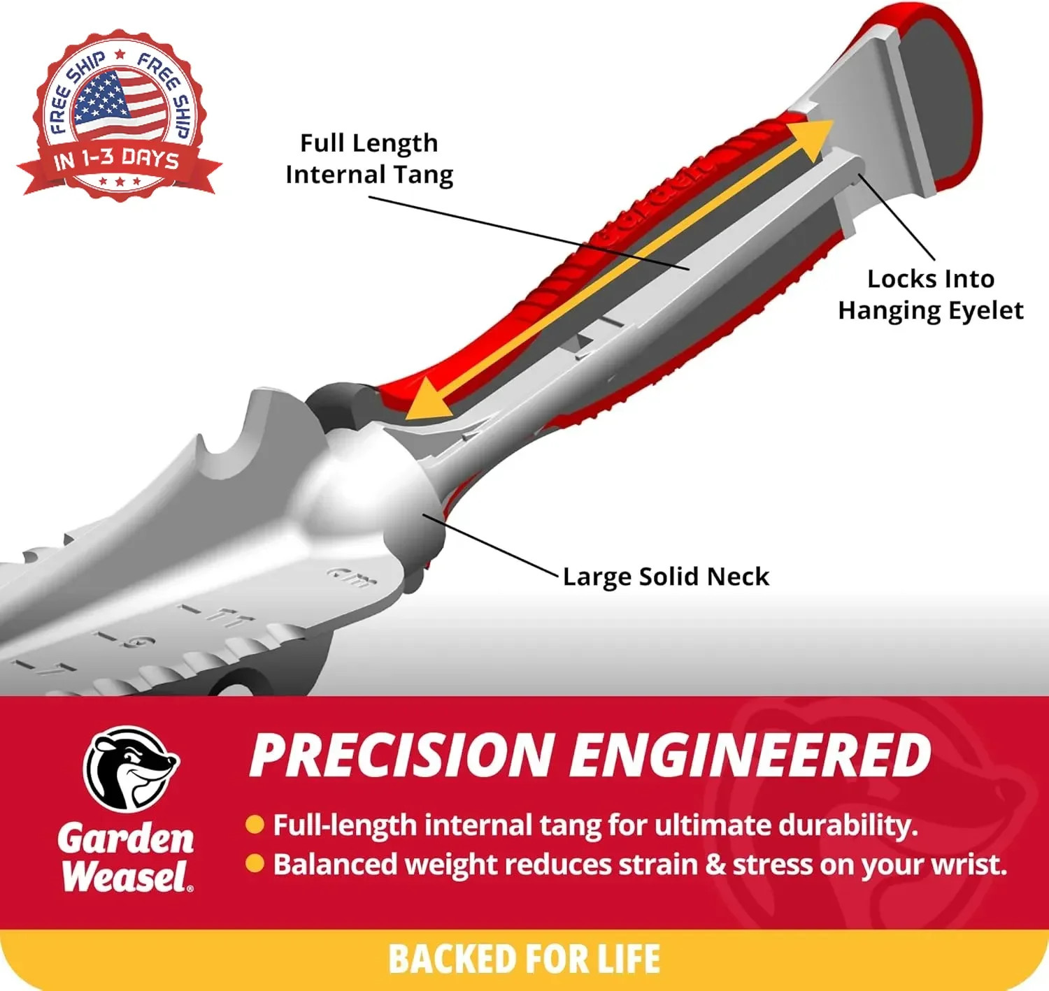 Garden Weasel Multi-Use Transplanter | Dig, Cultivate, Plant, Weed | Planting an