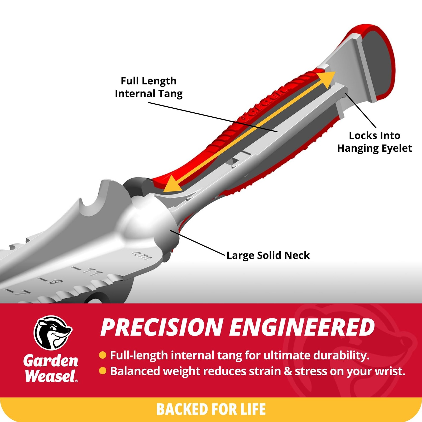 Garden Weasel Multi-Use Transplanter Trowel for Digging Planting Weeding | He…