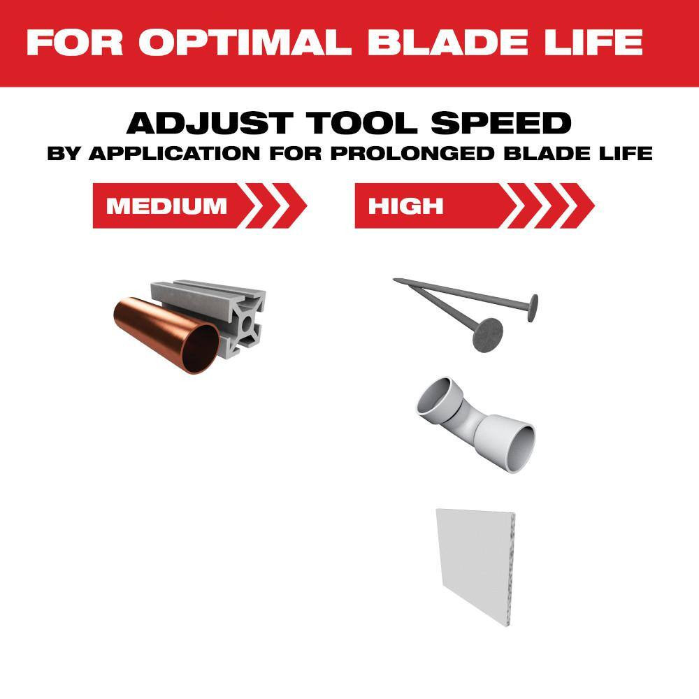 1-1/8 In. Titanium Bi-Metal Universal Fit Wood and Metal Cutting Multi-Tool Osci