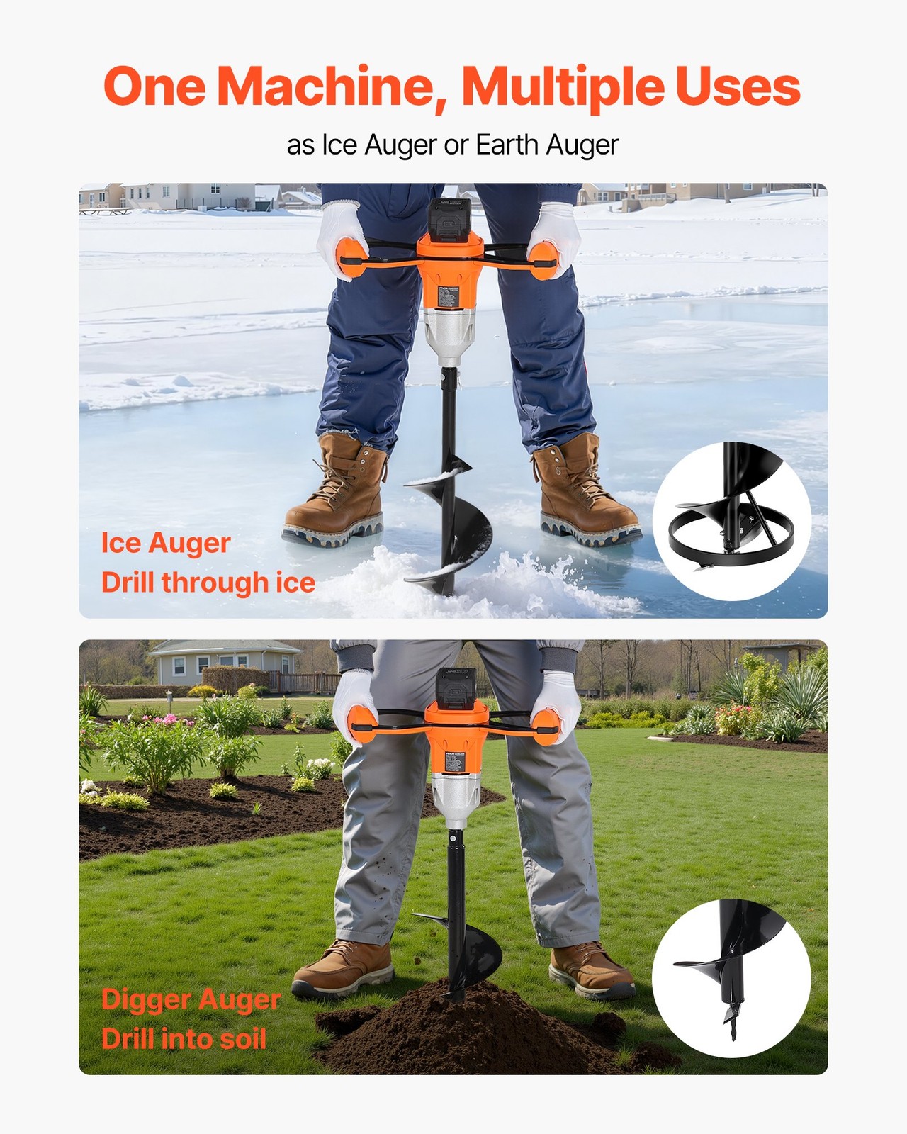 20V Electric Ice Auger, 8 inch Diameter, 2 in 1 Cordless Ice Fishing Augers and