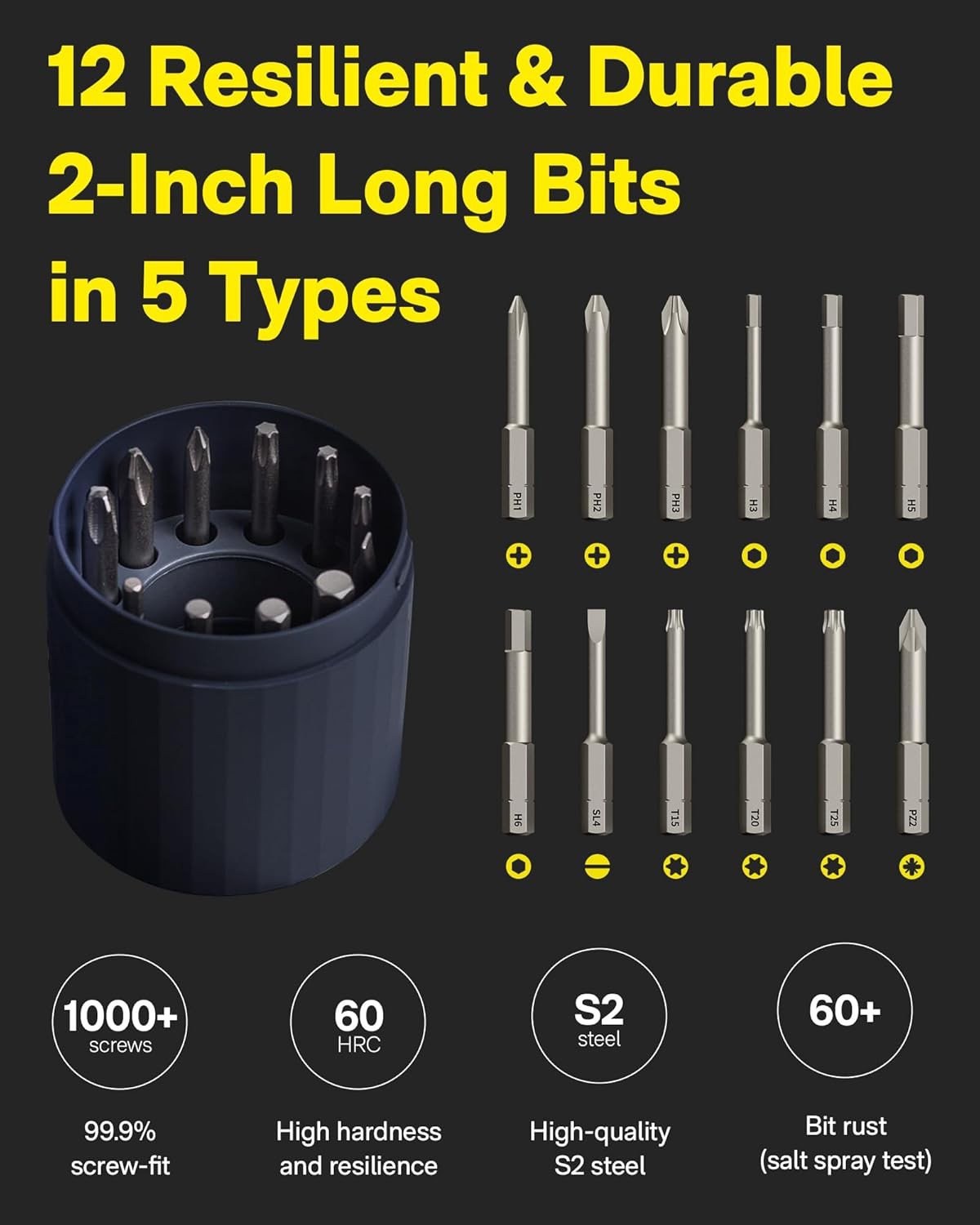 3.6V USB-C Rechargeable Cordless Screwdriver LED 12 Bits Home Repair
