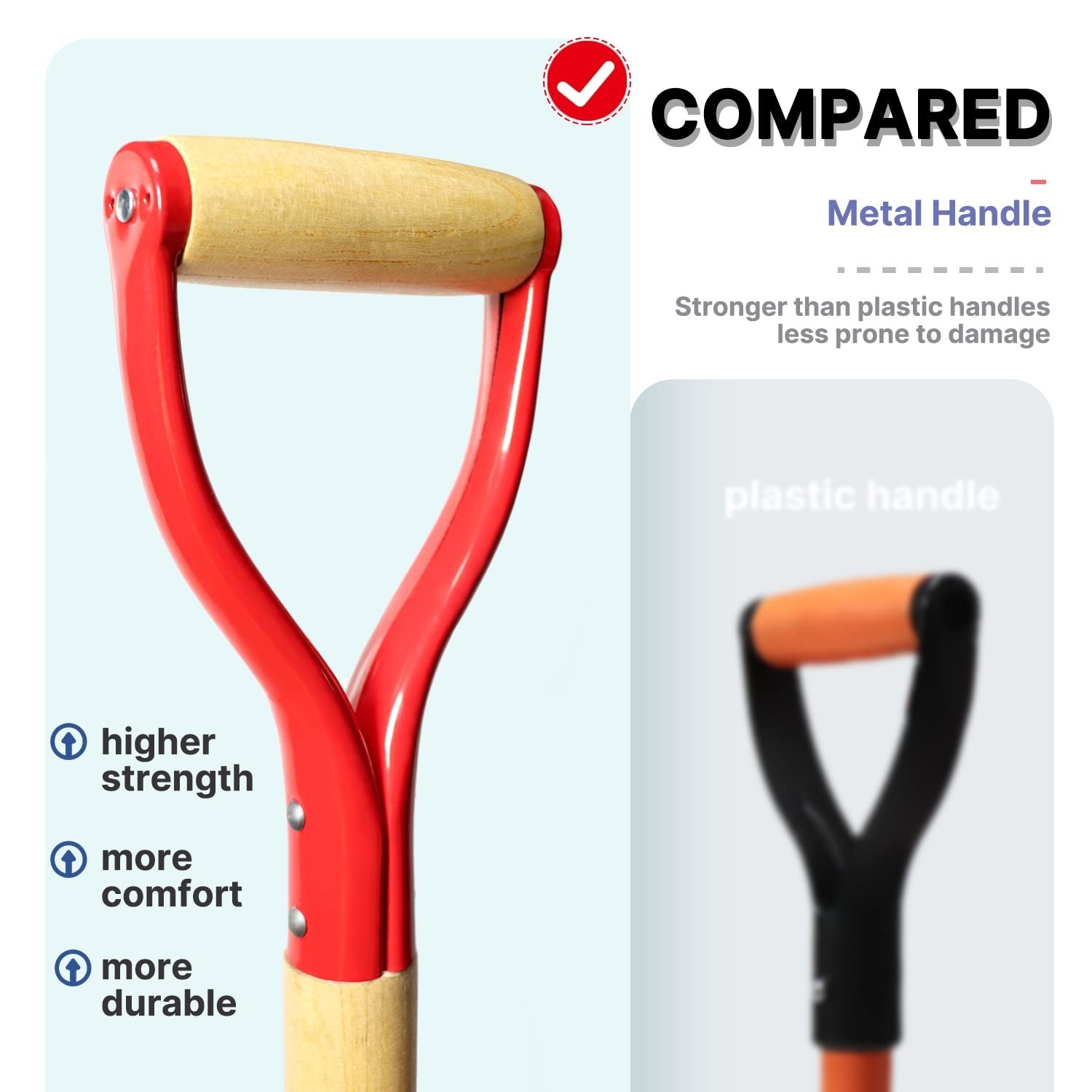 VNIMTI Spade Shovel,Transplanting Spade，Drain Spade,Spade Shovels for Dig