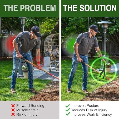 Universal Handle Attachment for Weedeater, String Trimmer & Gardening Tools | Er