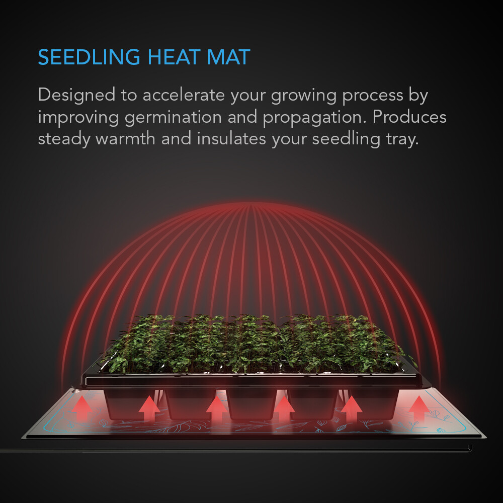 SUNCORE A3X2 Dual Waterproof Seedling Mats with Heating Controllers 10″ x 20.75″