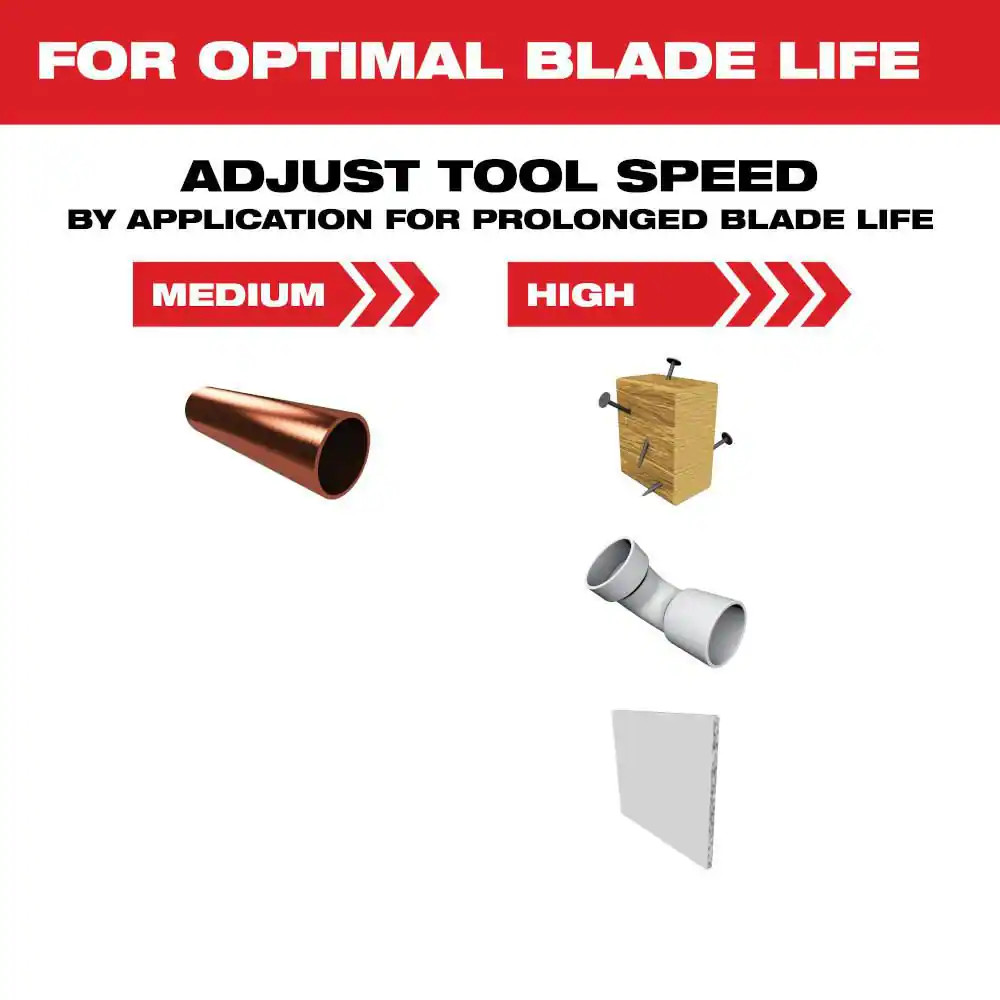 1-3/8 In. Titanium Bi-Metal Universal Fit Wood and Metal Cutting Multi-Tool Osci