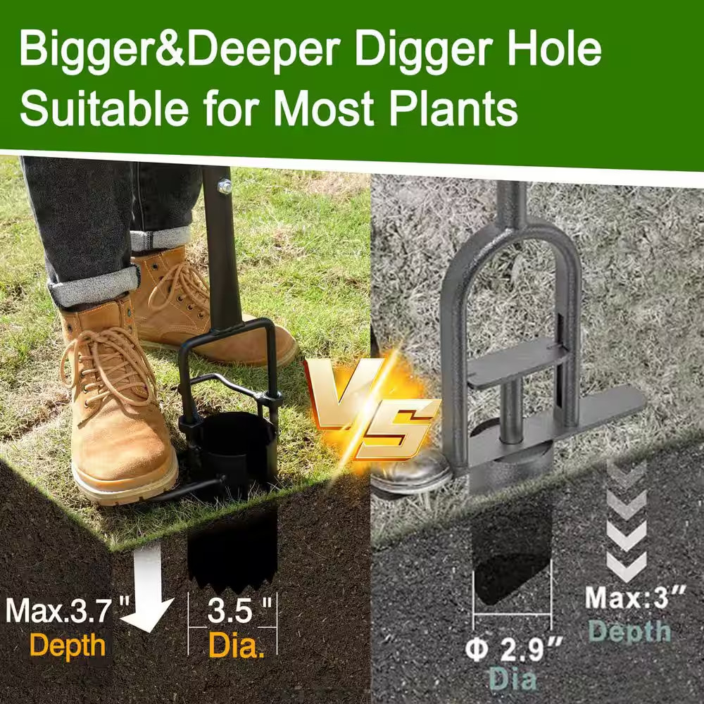 5-In-1 Bulb Planter Tool and Sod Plugger with Long Handle Serrated Base
