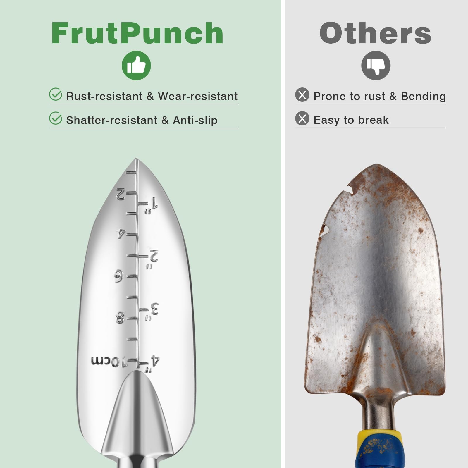 Garden Tools, Ergonomic Gardening Tools, Gardening Hand Tools Aluminum Alloy …