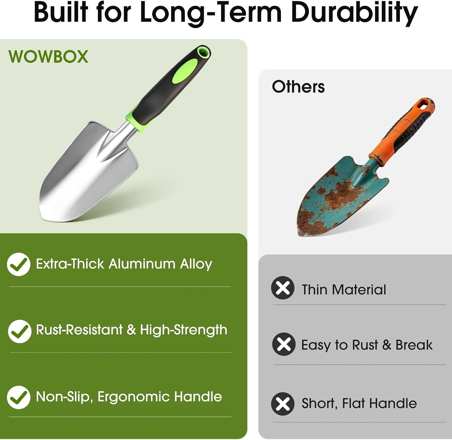 Rust Resistant Ergonomic Gardening Tools Set With Storage Tote Bag