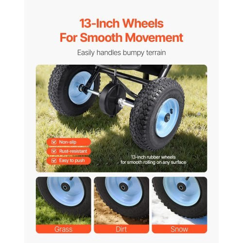 Lawn Spreader, 100LBS Capacity, Walk-Behind Push Spreader, 0-9.8ft Spreading Wid