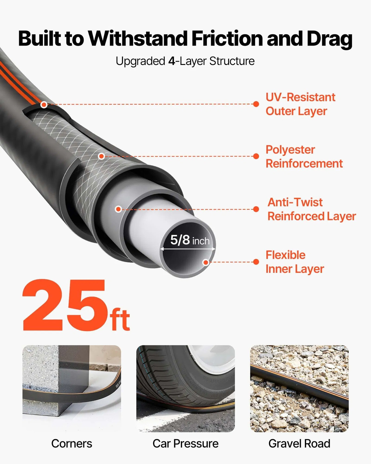 Garden Hose, 25 ft 5/8″ Heavy Duty 4-Layer Rubber Water Hose, 150PSI Working & 6