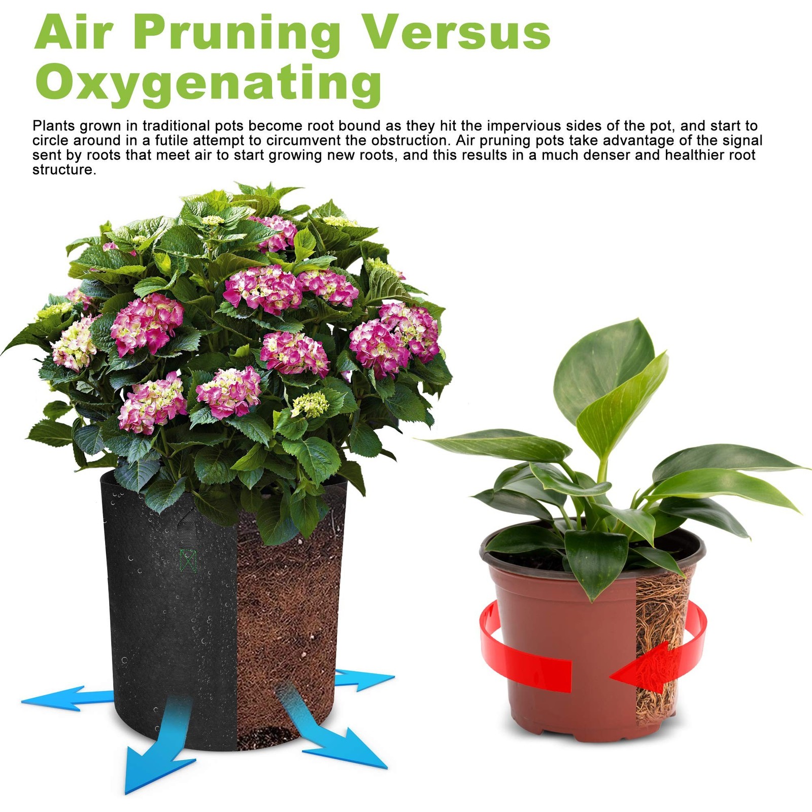 Tall Fabric Pots for Plants, 15 Gallon 2 Pack | Heavy Duty Nonwoven, Aeration…
