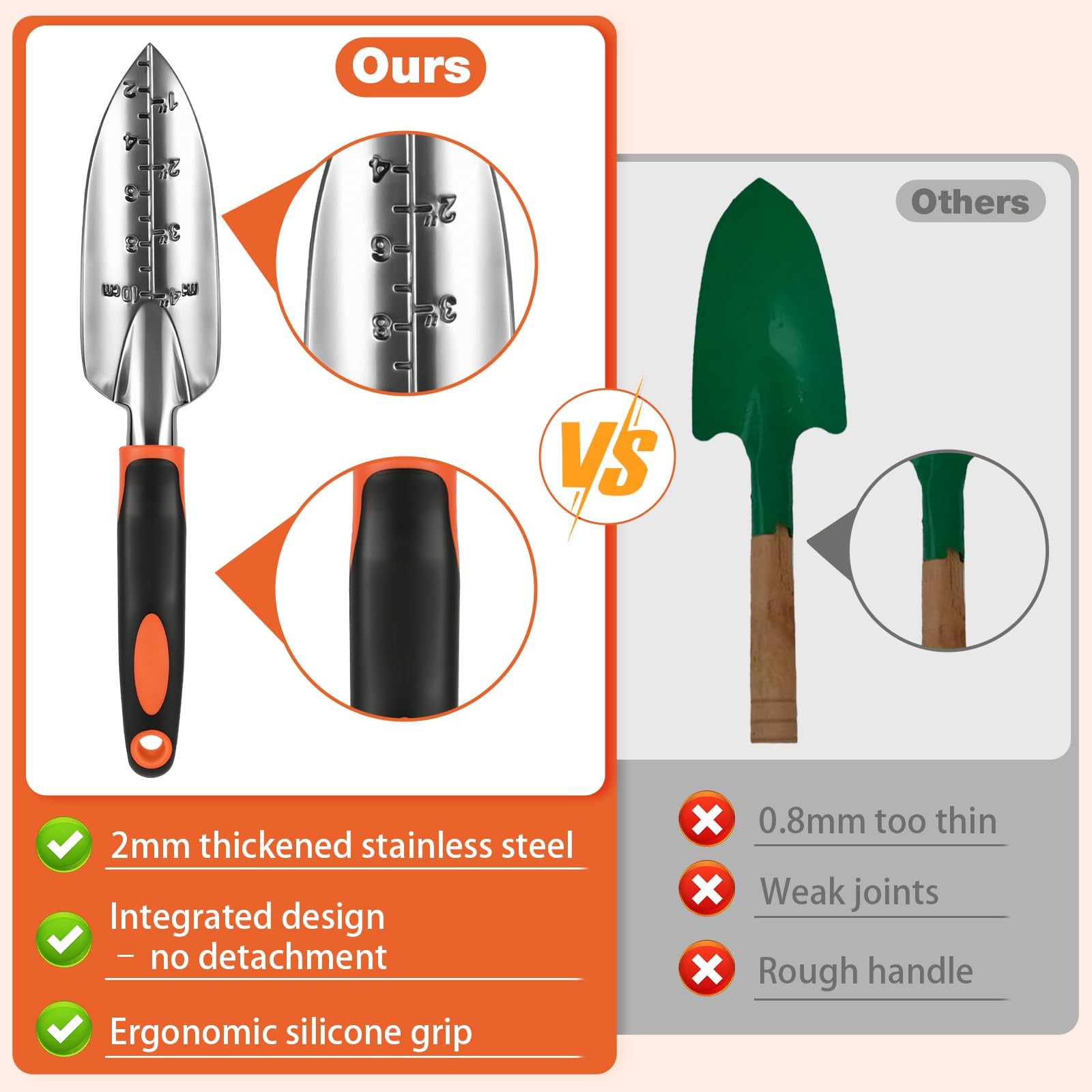 9 Piece Garden Tools Set Heavy Duty Stainless Steel Kit with Non Slip Ergonomic