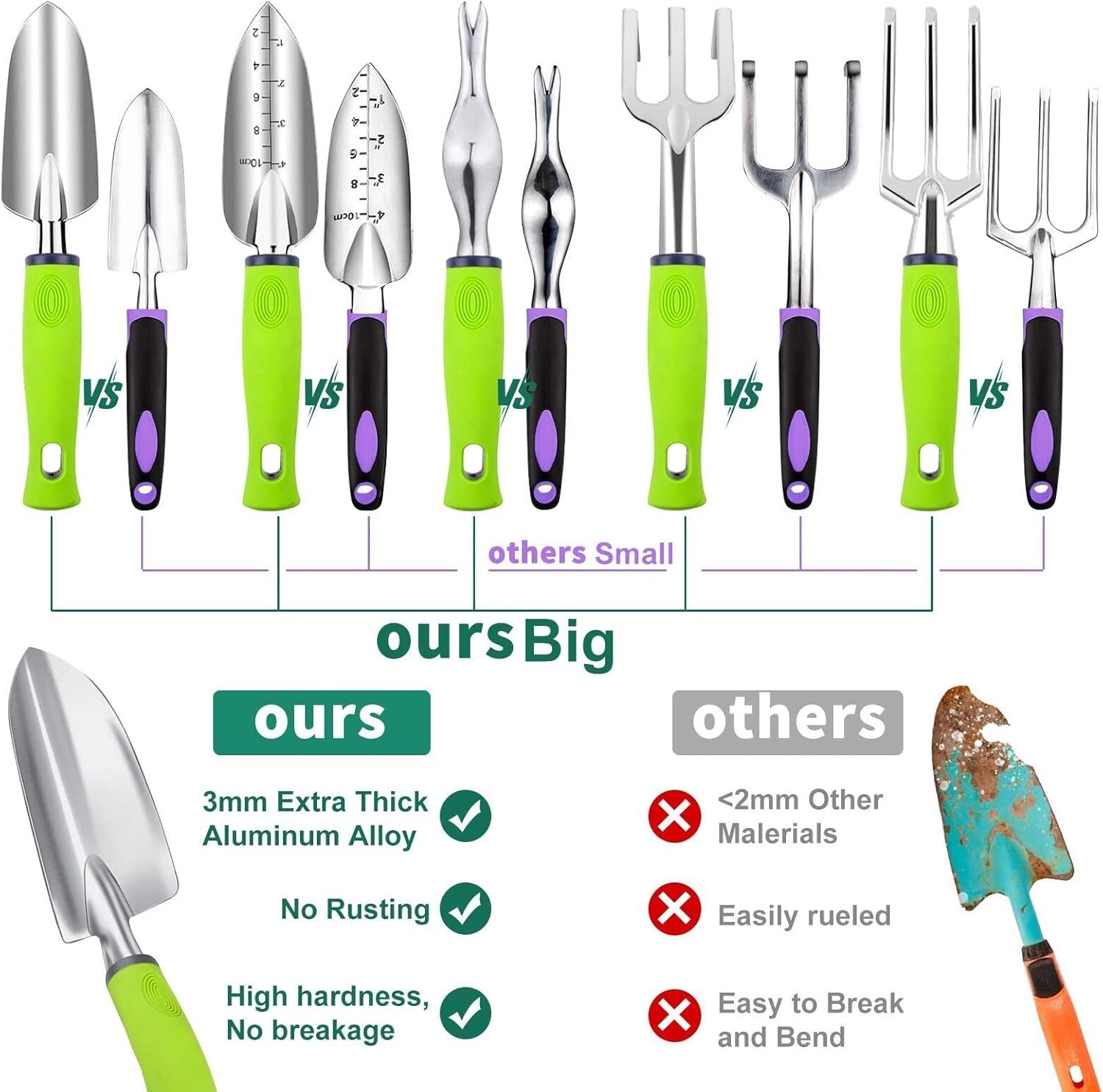 84-Pc Garden Tool Set, Heavy Duty Aluminum, Gifts for Men & Women